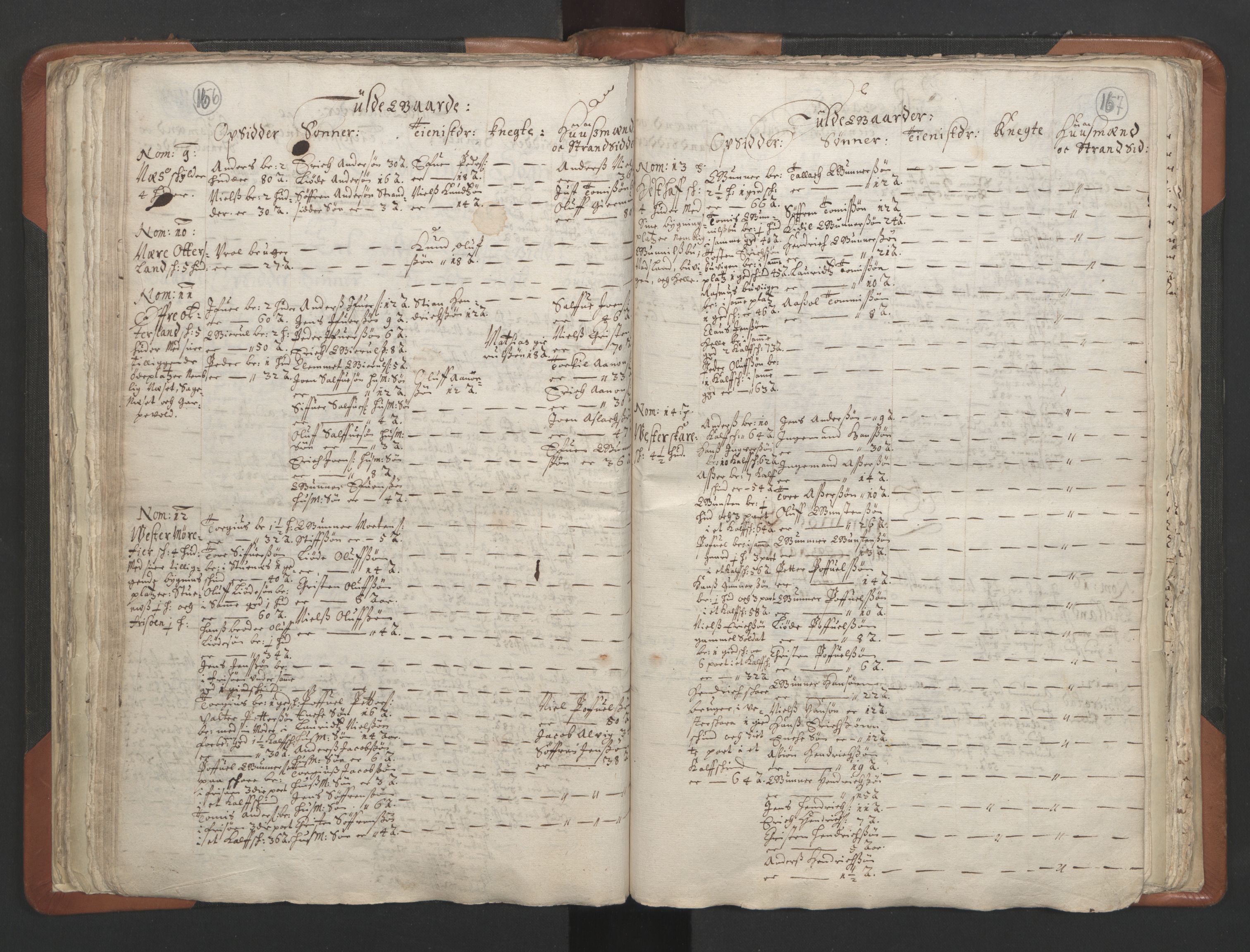 RA, Sogneprestenes manntall 1664-1666, nr. 13: Nedenes prosti, 1664-1666, s. 166-167