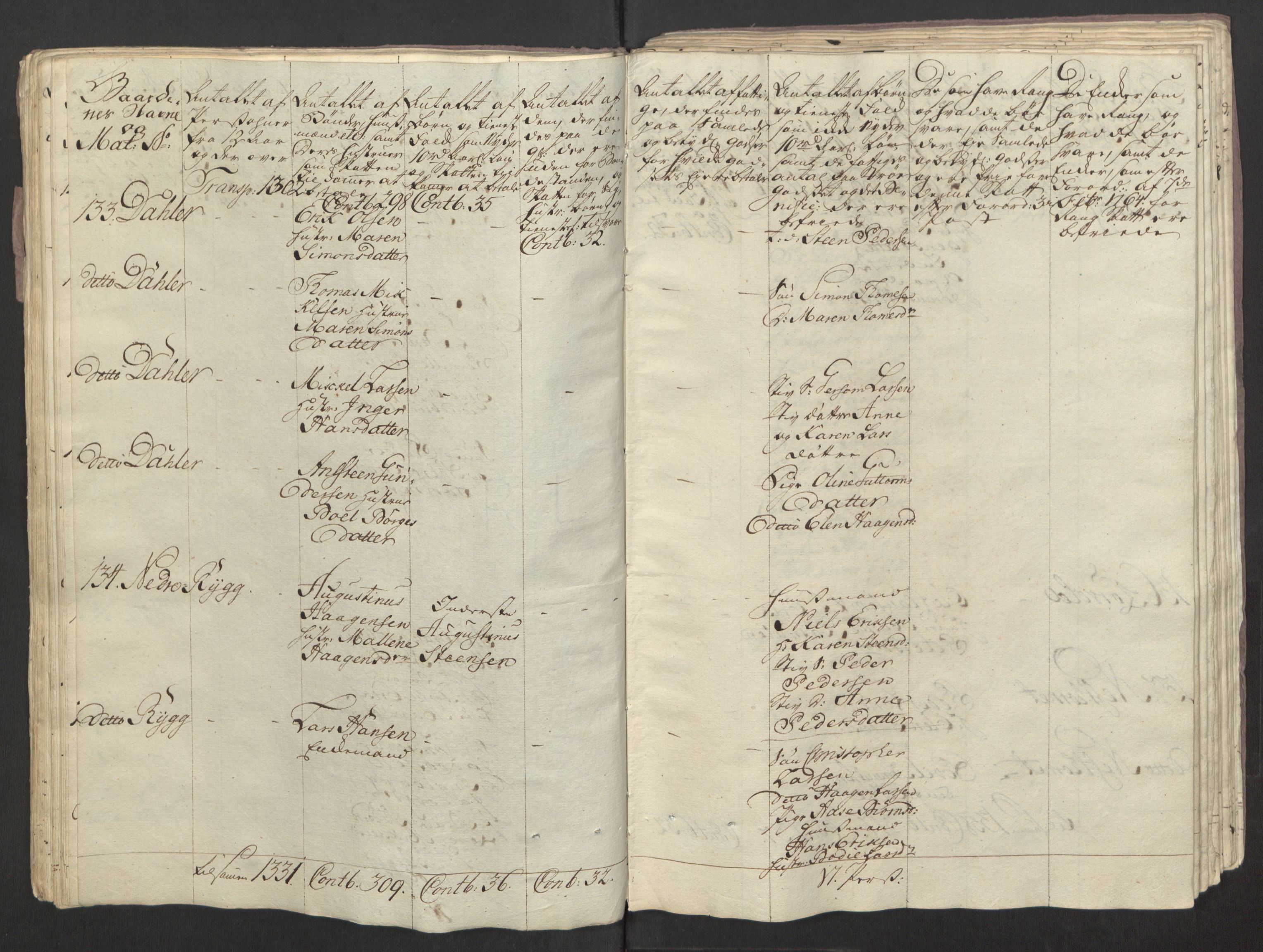 Rentekammeret inntil 1814, Reviderte regnskaper, Fogderegnskap, RA/EA-4092/R31/L1834: Ekstraskatten Hurum, Røyken, Eiker, Lier og Buskerud, 1765, s. 158