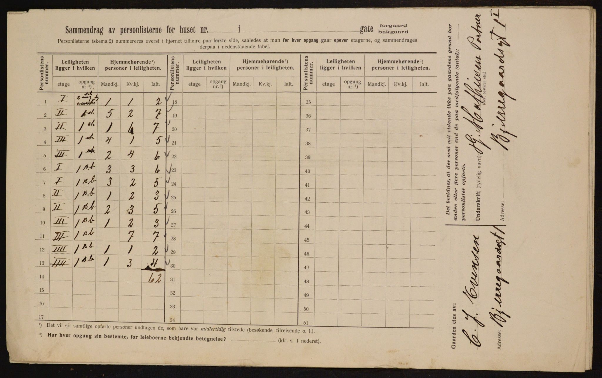 OBA, Kommunal folketelling 1.2.1912 for Kristiania, 1912, s. 5339