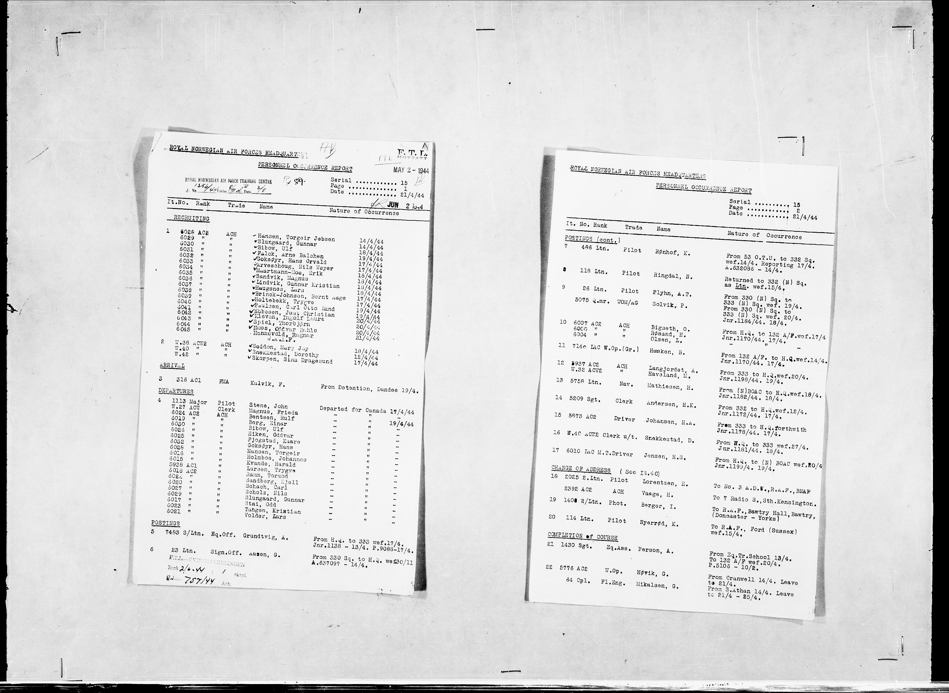 Forsvaret, Flyvåpnenes treningsleir 1940-1945, AV/RA-RAFA-3974/V/L0038: Ekspedisjonskontoret. 8. Personellkontoret, 1940-1945