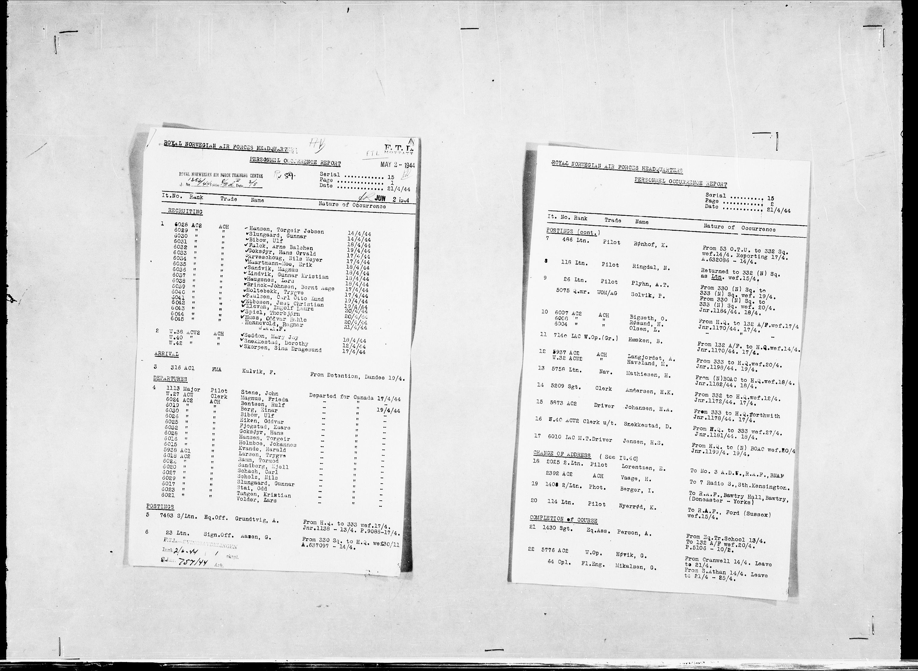 Forsvaret, Flyvåpnenes treningsleir 1940-1945, RA/RAFA-3974/V/L0038: Ekspedisjonskontoret. 8. Personellkontoret, 1940-1945