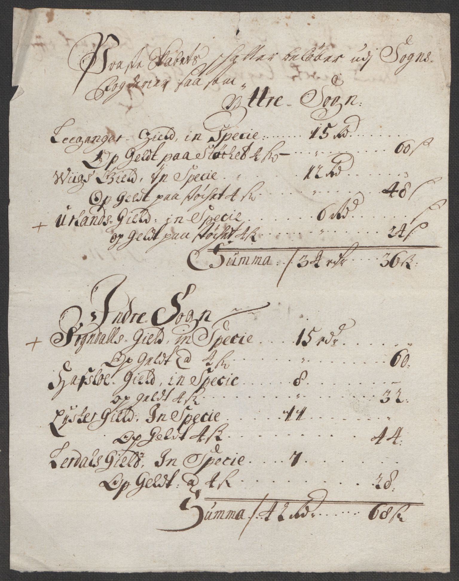 Rentekammeret inntil 1814, Reviderte regnskaper, Fogderegnskap, RA/EA-4092/R52/L3318: Fogderegnskap Sogn, 1712, s. 160