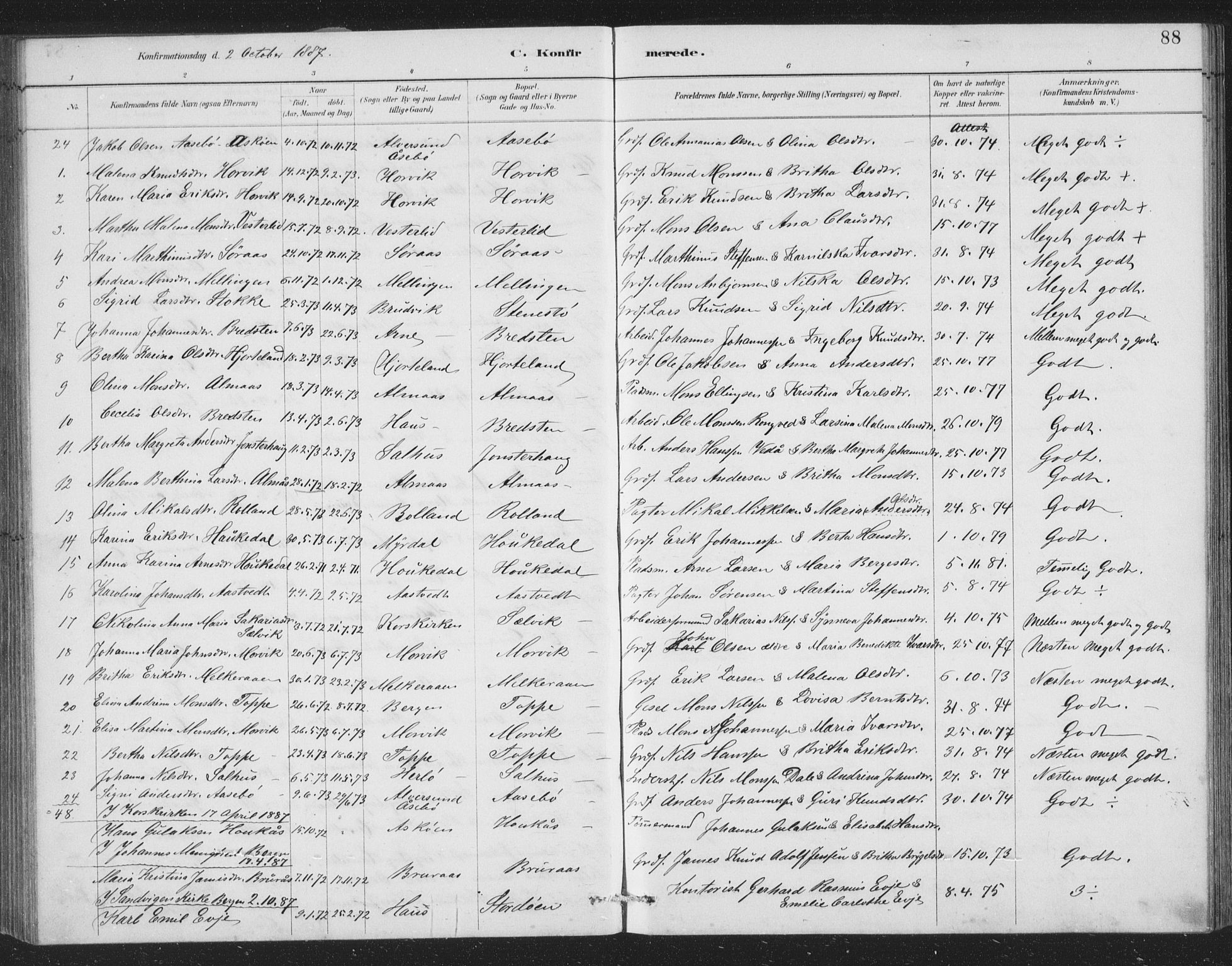 Åsane sokneprestembete, AV/SAB-A-79401/H/Hab: Klokkerbok nr. A 2, 1885-1898, s. 88