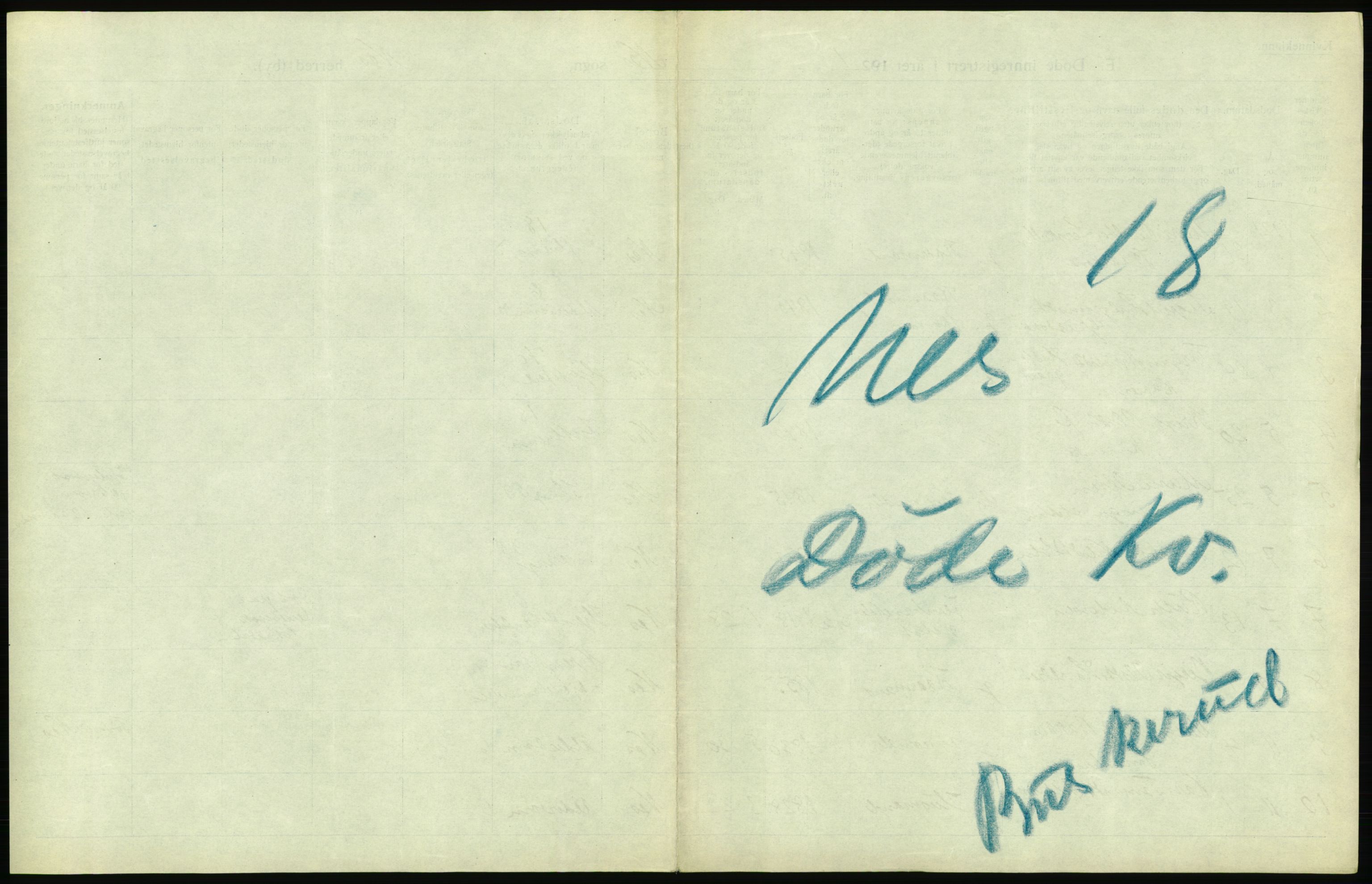 Statistisk sentralbyrå, Sosiodemografiske emner, Befolkning, AV/RA-S-2228/D/Df/Dfc/Dfca/L0020: Buskerud fylke: Døde. Byer og bygder., 1921, s. 195