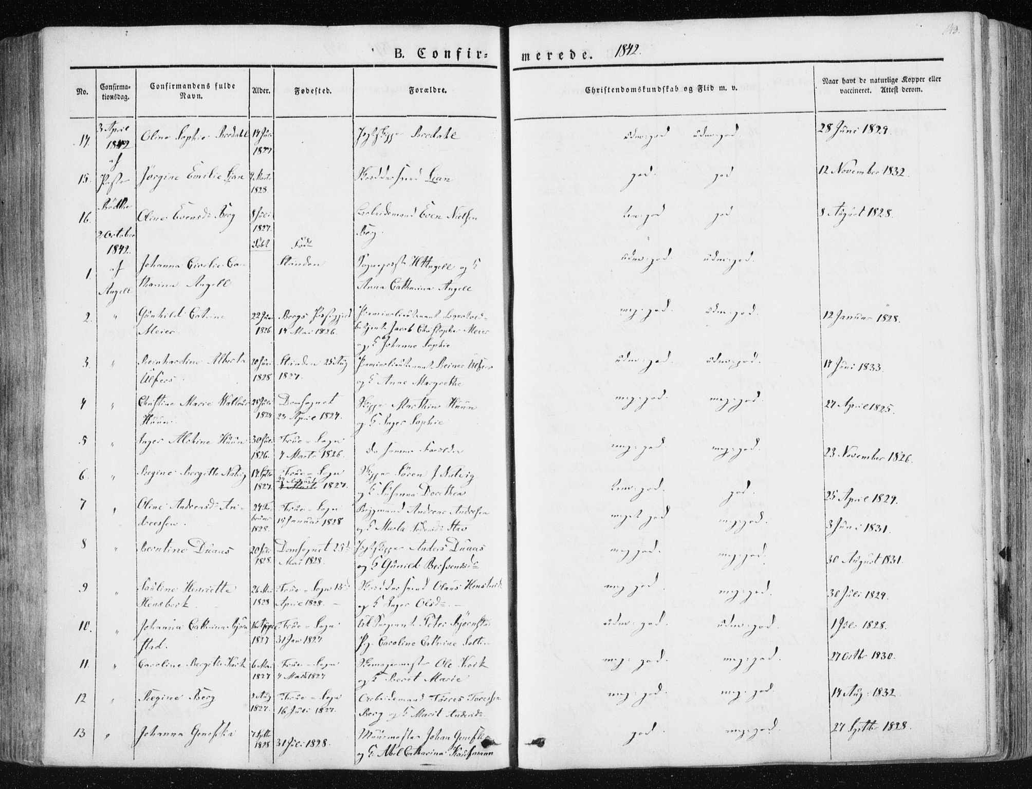 Ministerialprotokoller, klokkerbøker og fødselsregistre - Sør-Trøndelag, SAT/A-1456/602/L0110: Ministerialbok nr. 602A08, 1840-1854, s. 143