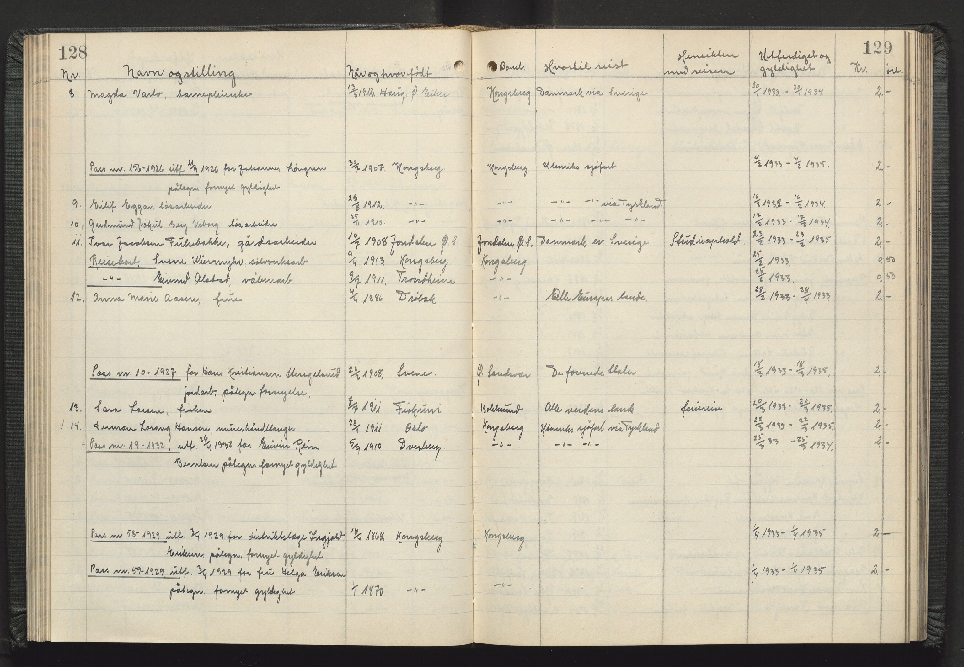 Kongsberg politikammer, AV/SAKO-A-624/I/Ib/Iba/L0004: Passprotokoll, 1927-1946, s. 128-129