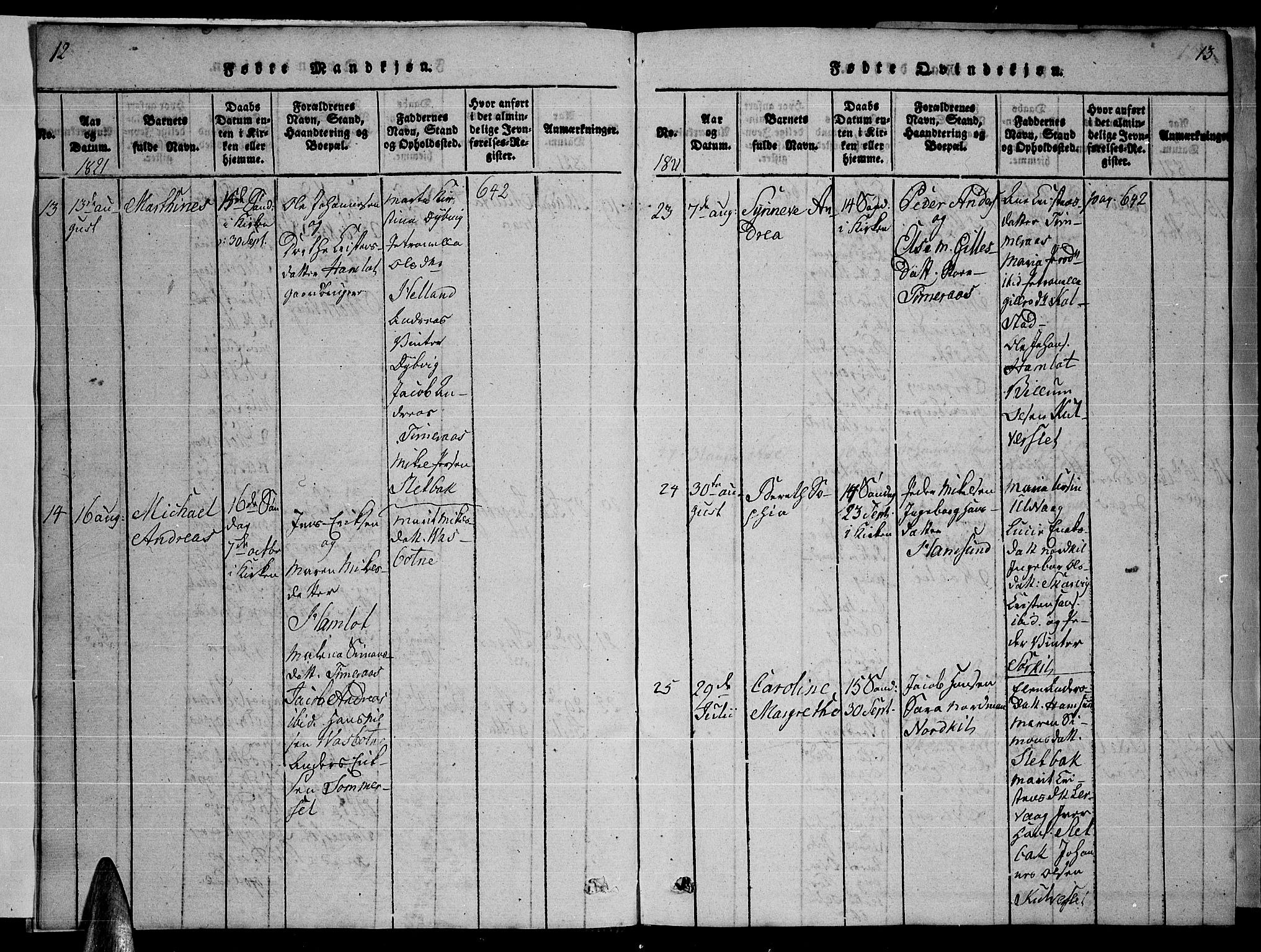 Ministerialprotokoller, klokkerbøker og fødselsregistre - Nordland, AV/SAT-A-1459/859/L0855: Klokkerbok nr. 859C01, 1821-1839, s. 12-13