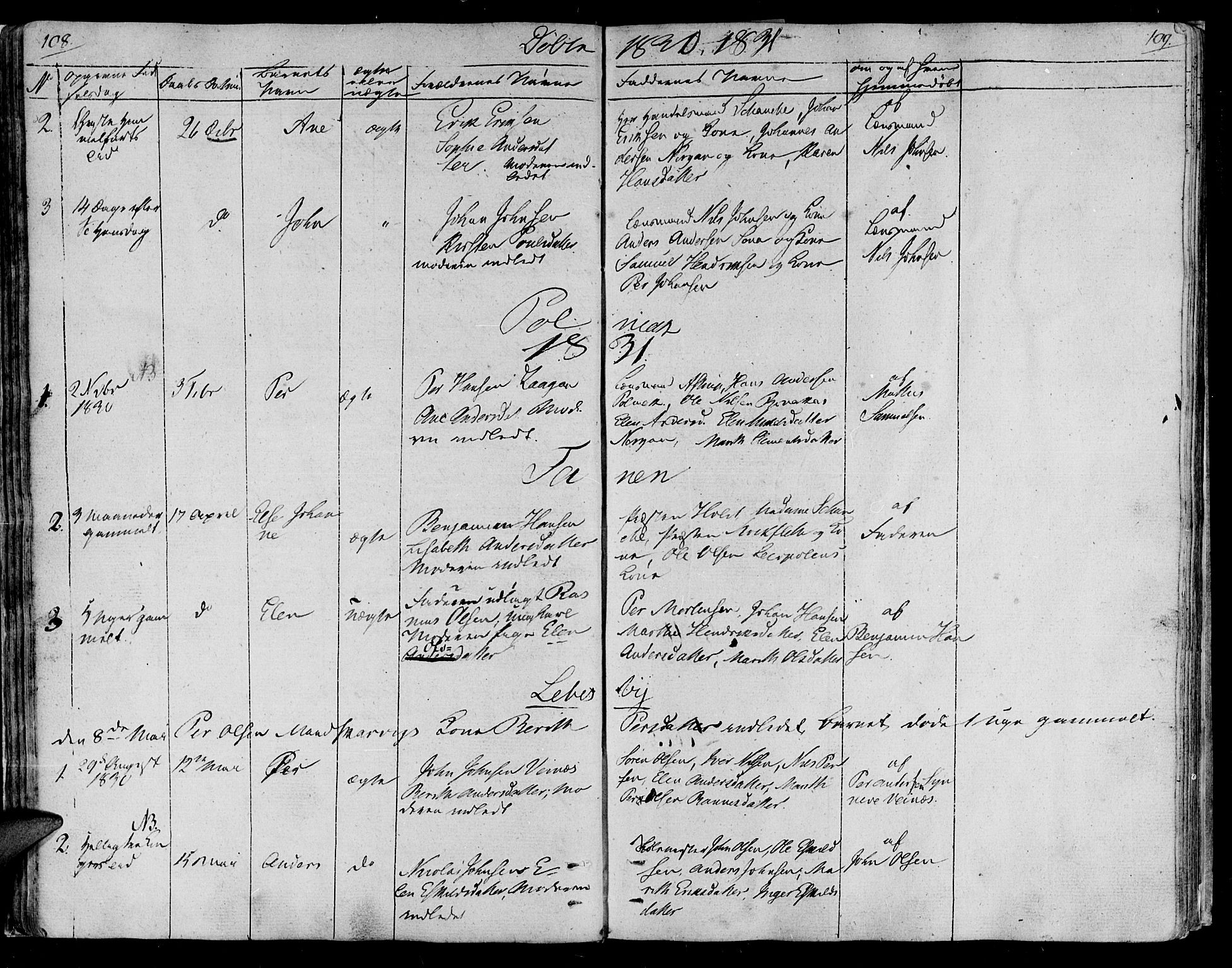 Lebesby sokneprestkontor, AV/SATØ-S-1353/H/Ha/L0002kirke: Ministerialbok nr. 2, 1816-1833, s. 108-109