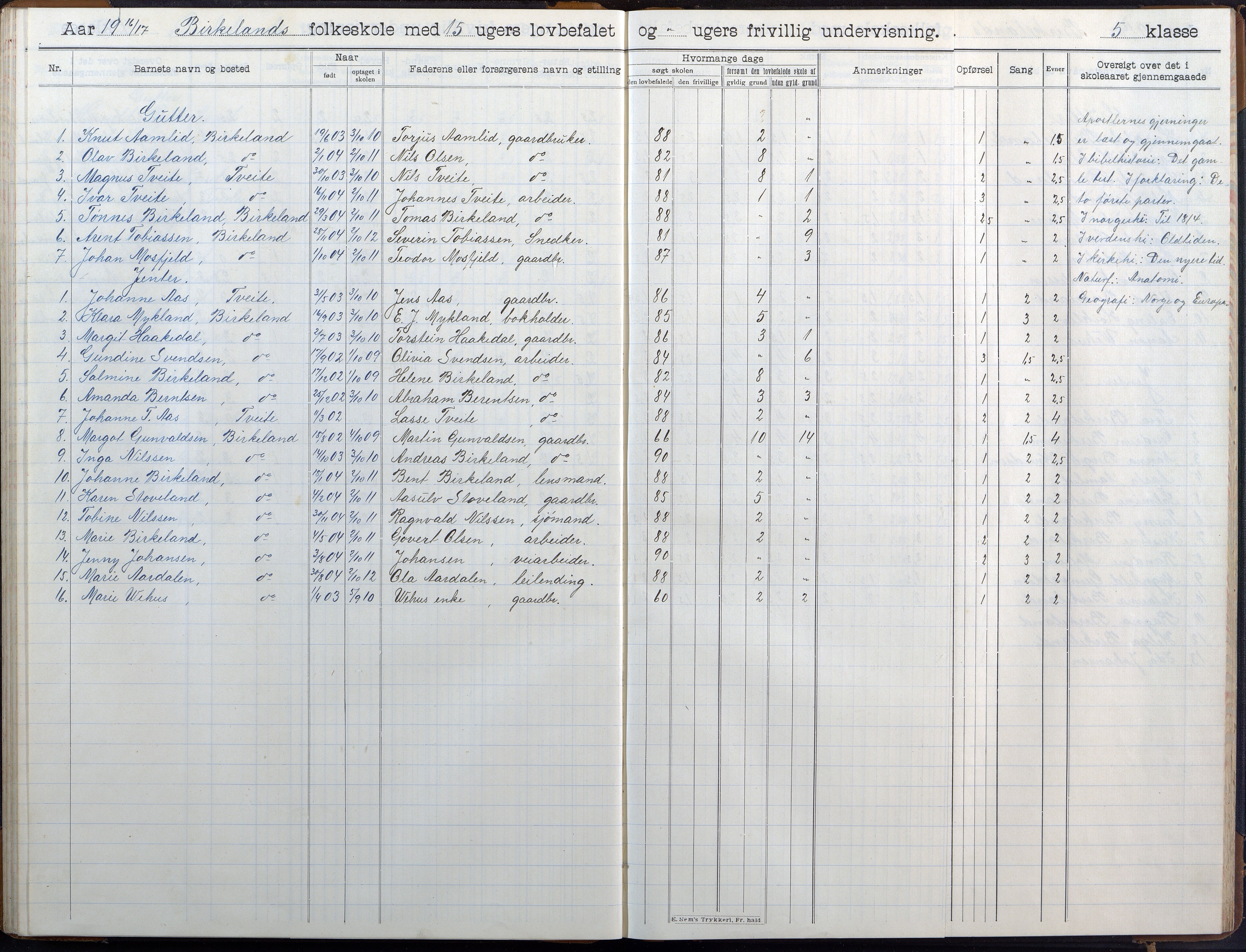 Birkenes kommune, Birkenes krets/Birkeland folkeskole frem til 1991, AAKS/KA0928-550a_91/F02/L0007: Skoleprotokoll, 1907-1931