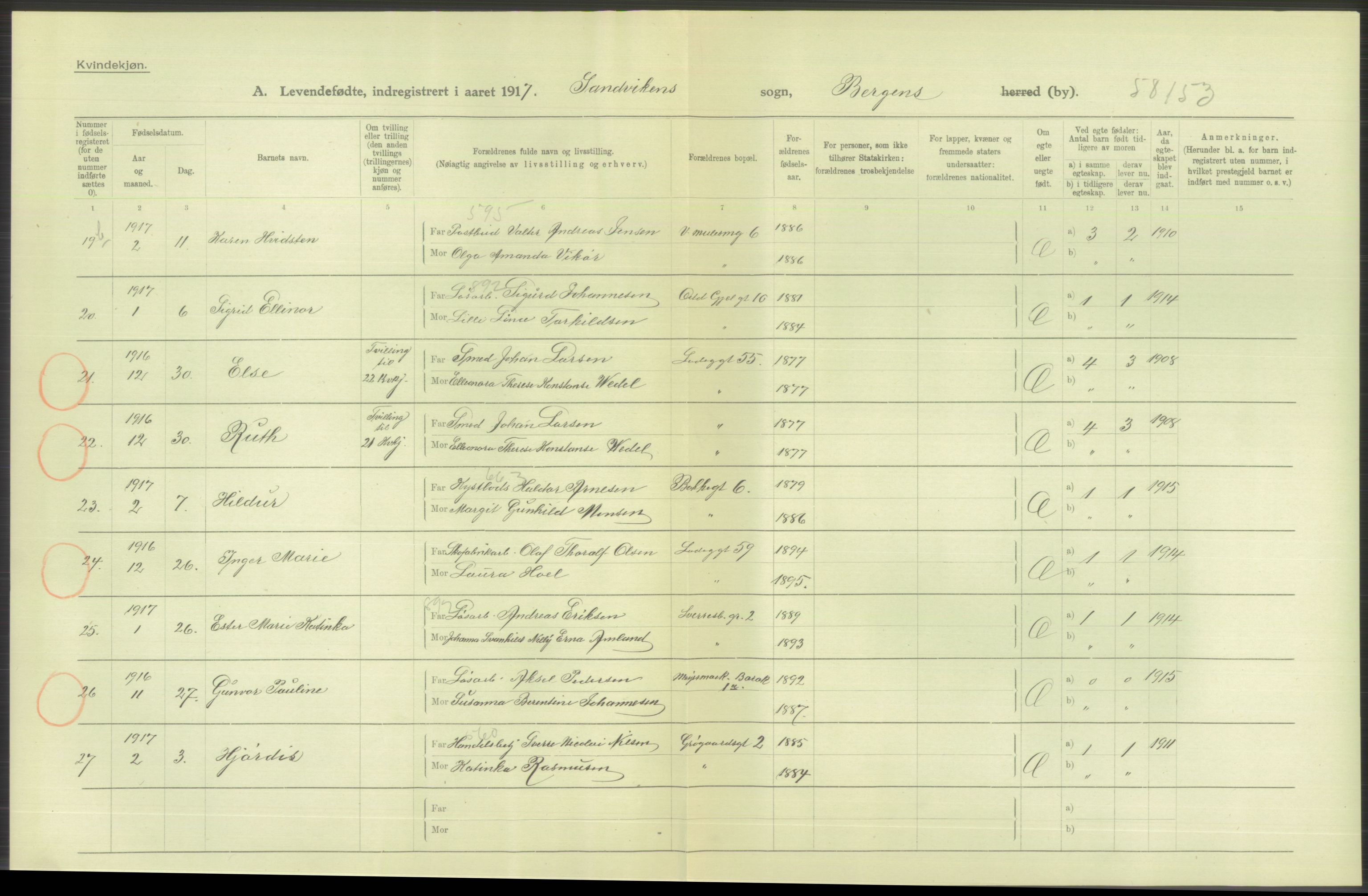 Statistisk sentralbyrå, Sosiodemografiske emner, Befolkning, RA/S-2228/D/Df/Dfb/Dfbg/L0037: Bergen: Levendefødte menn og kvinner., 1917, s. 250