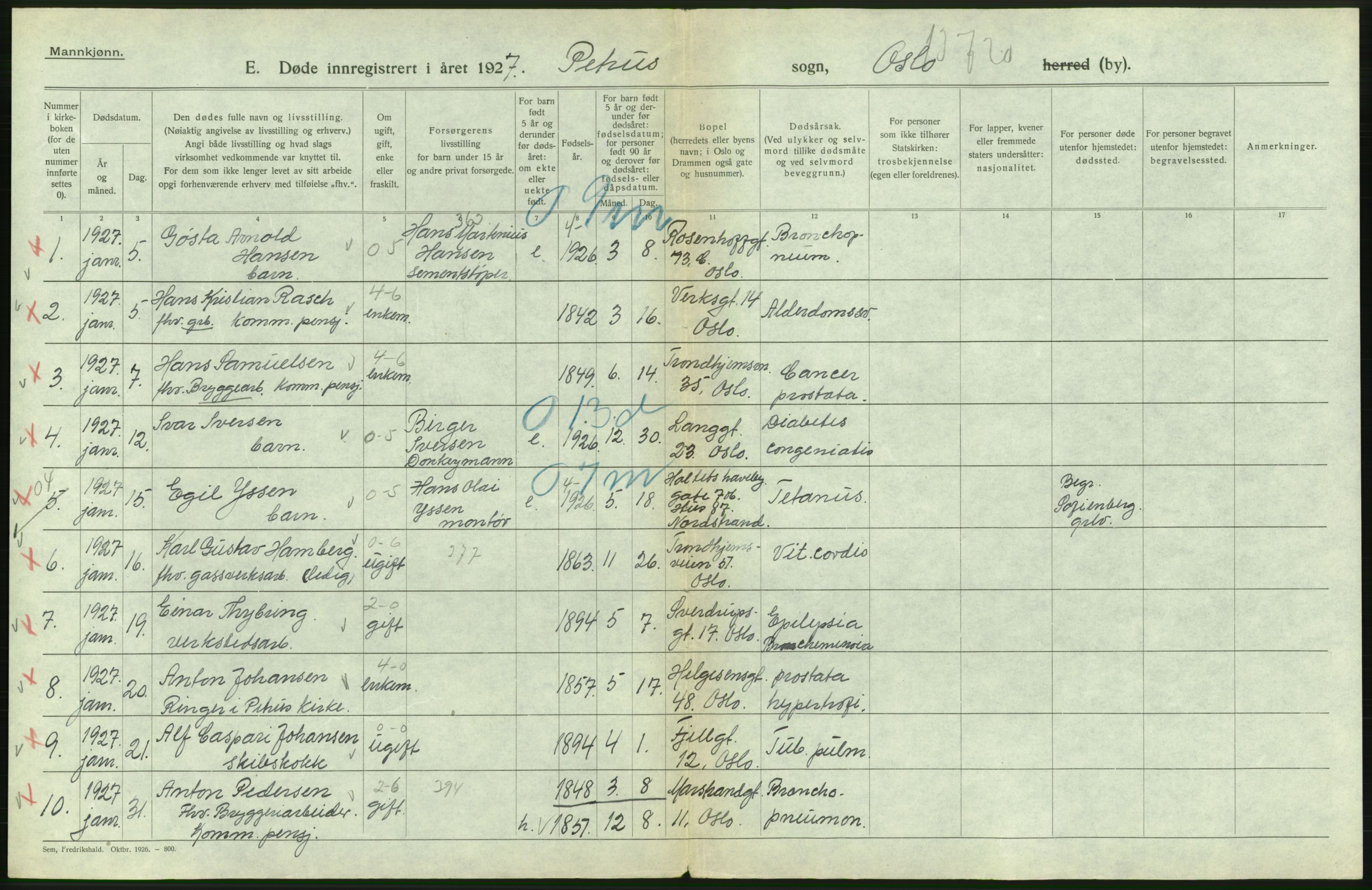 Statistisk sentralbyrå, Sosiodemografiske emner, Befolkning, RA/S-2228/D/Df/Dfc/Dfcg/L0009: Oslo: Døde menn, 1927, s. 322