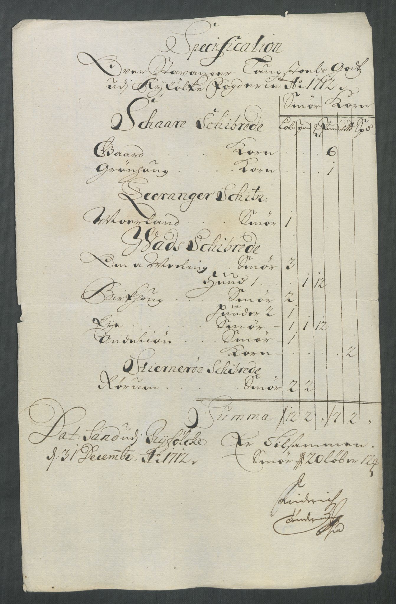 Rentekammeret inntil 1814, Reviderte regnskaper, Fogderegnskap, AV/RA-EA-4092/R47/L2865: Fogderegnskap Ryfylke, 1712, s. 288