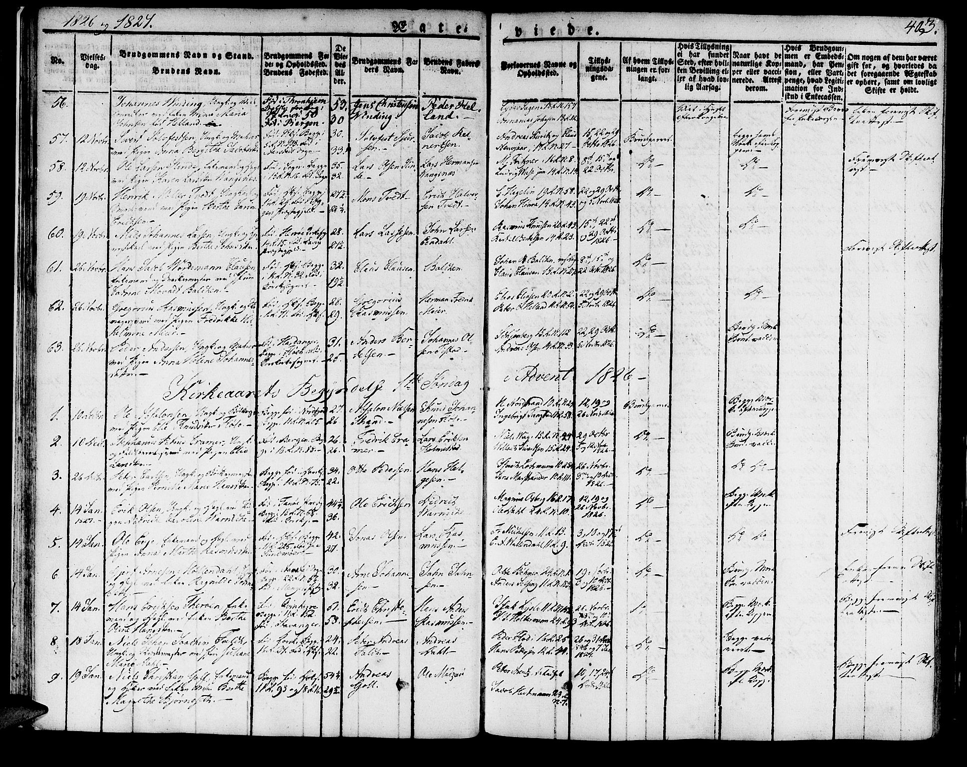 Domkirken sokneprestembete, AV/SAB-A-74801/H/Haa/L0012: Ministerialbok nr. A 12, 1821-1840, s. 403