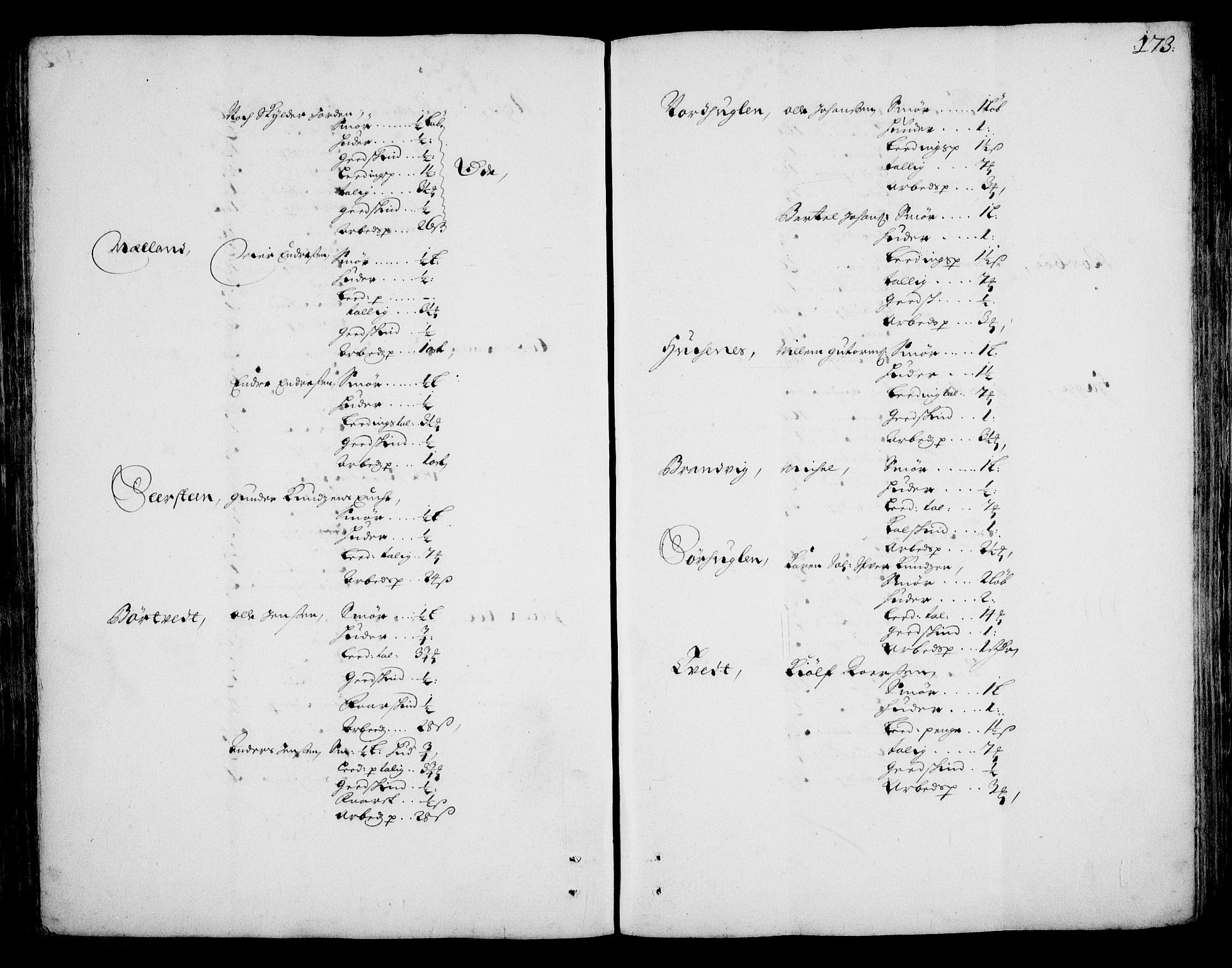 Rentekammeret inntil 1814, Realistisk ordnet avdeling, RA/EA-4070/On/L0002: [Jj 3]: Besiktigelsesforretninger over Halsnøy klosters gods, 1659-1703, s. 172b-173a