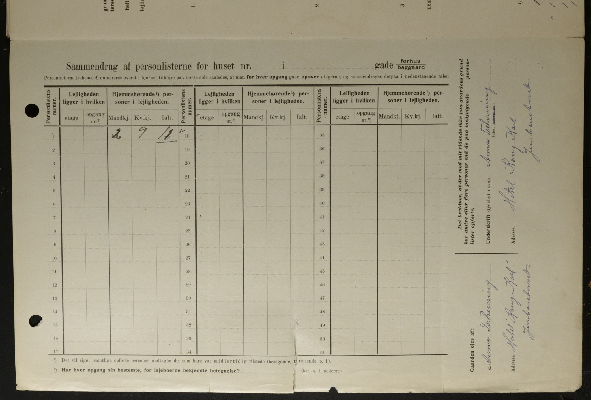 OBA, Kommunal folketelling 1.2.1908 for Kristiania kjøpstad, 1908, s. 85918