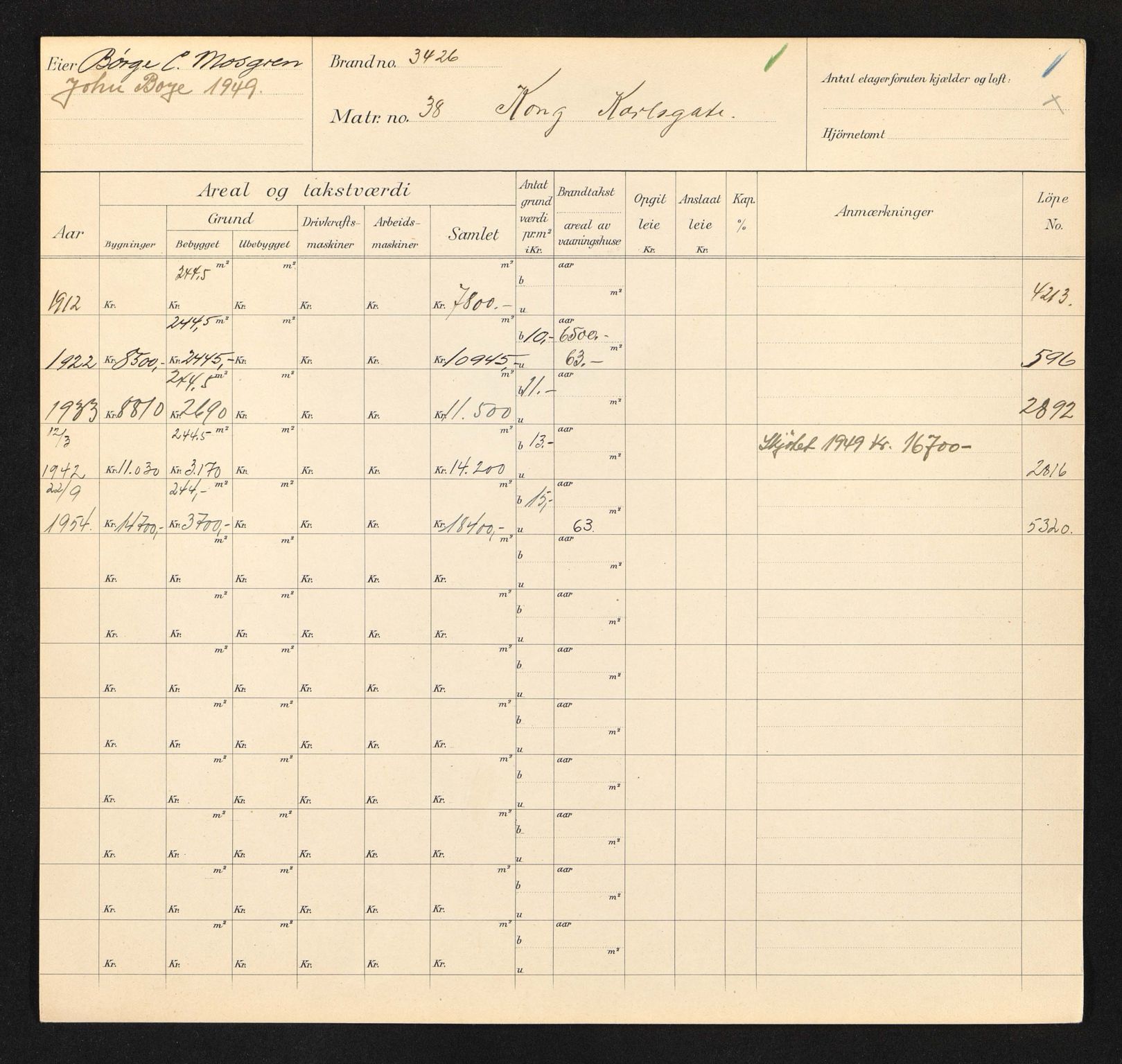 Stavanger kommune. Skattetakstvesenet, BYST/A-0440/F/Fa/Faa/L0026/0001: Skattetakstkort / Kong Carls gate 38 - Kongsgata 34