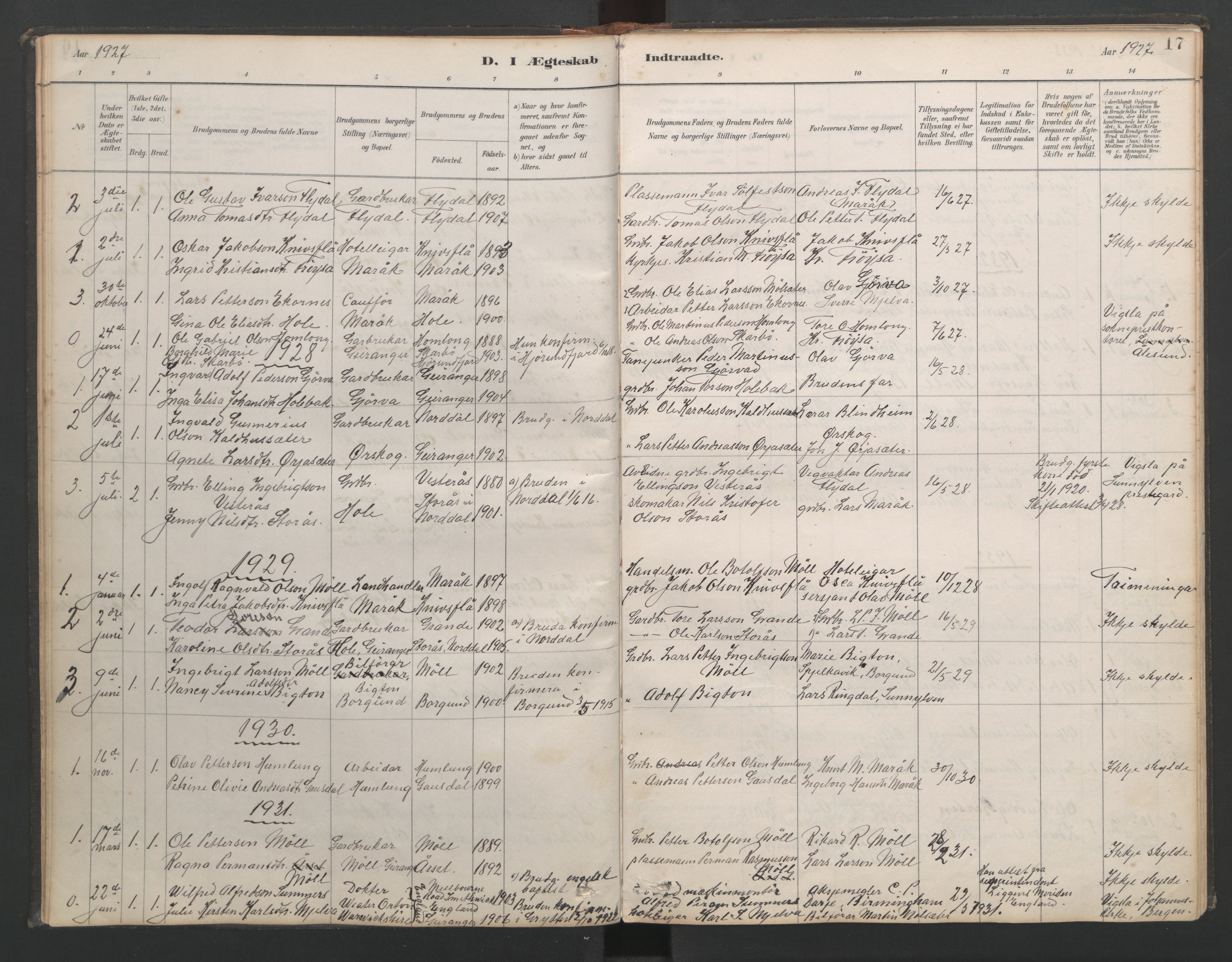 Ministerialprotokoller, klokkerbøker og fødselsregistre - Møre og Romsdal, AV/SAT-A-1454/518/L0237: Klokkerbok nr. 518C04, 1885-1963, s. 17