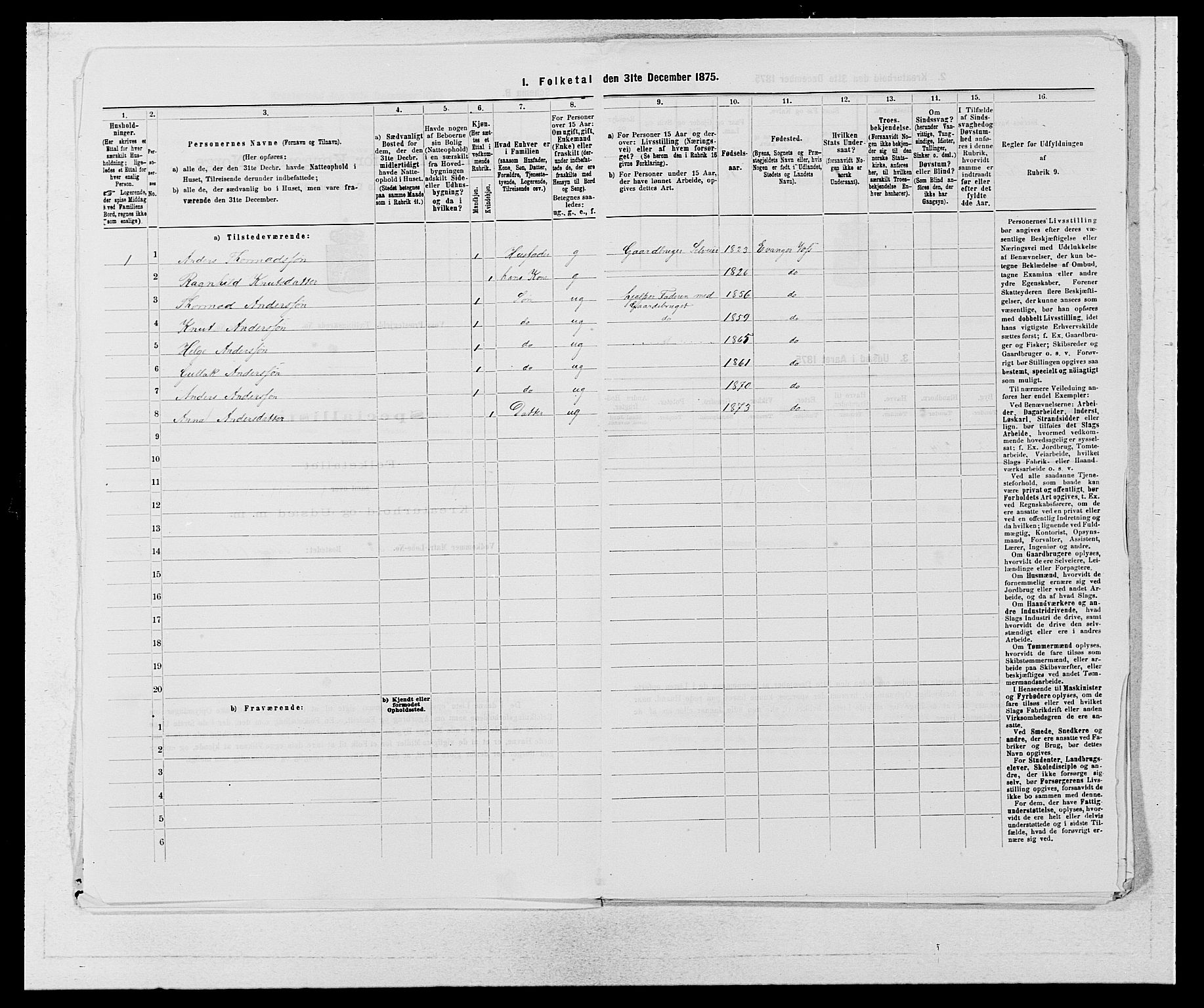 SAB, Folketelling 1875 for 1235P Voss prestegjeld, 1875, s. 1877