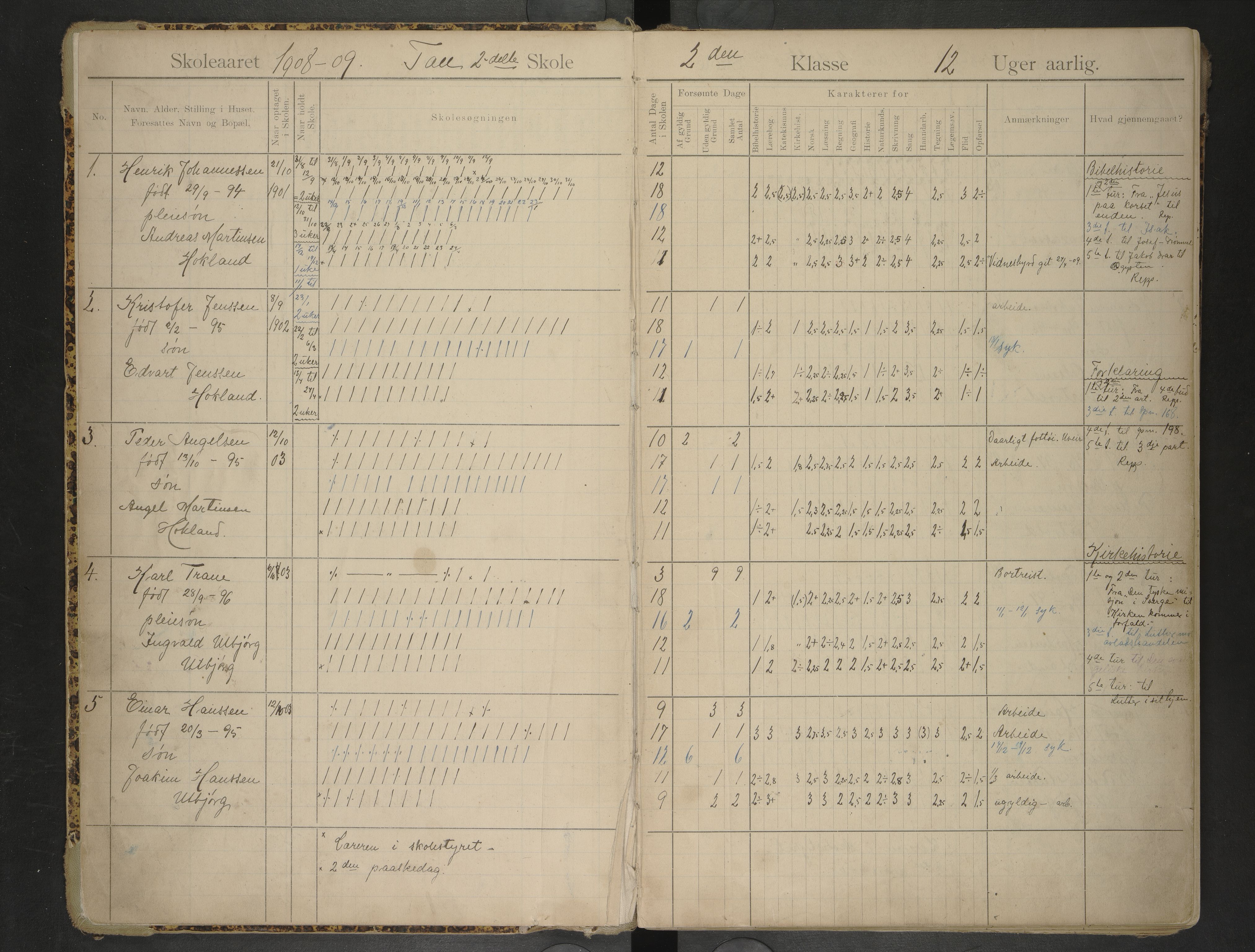 Hadsel kommune. Taen skolekrets, AIN/K-18660.510.30/F/Fa/L0001: Skoleprotokoll for Taen skole, 1908-1921