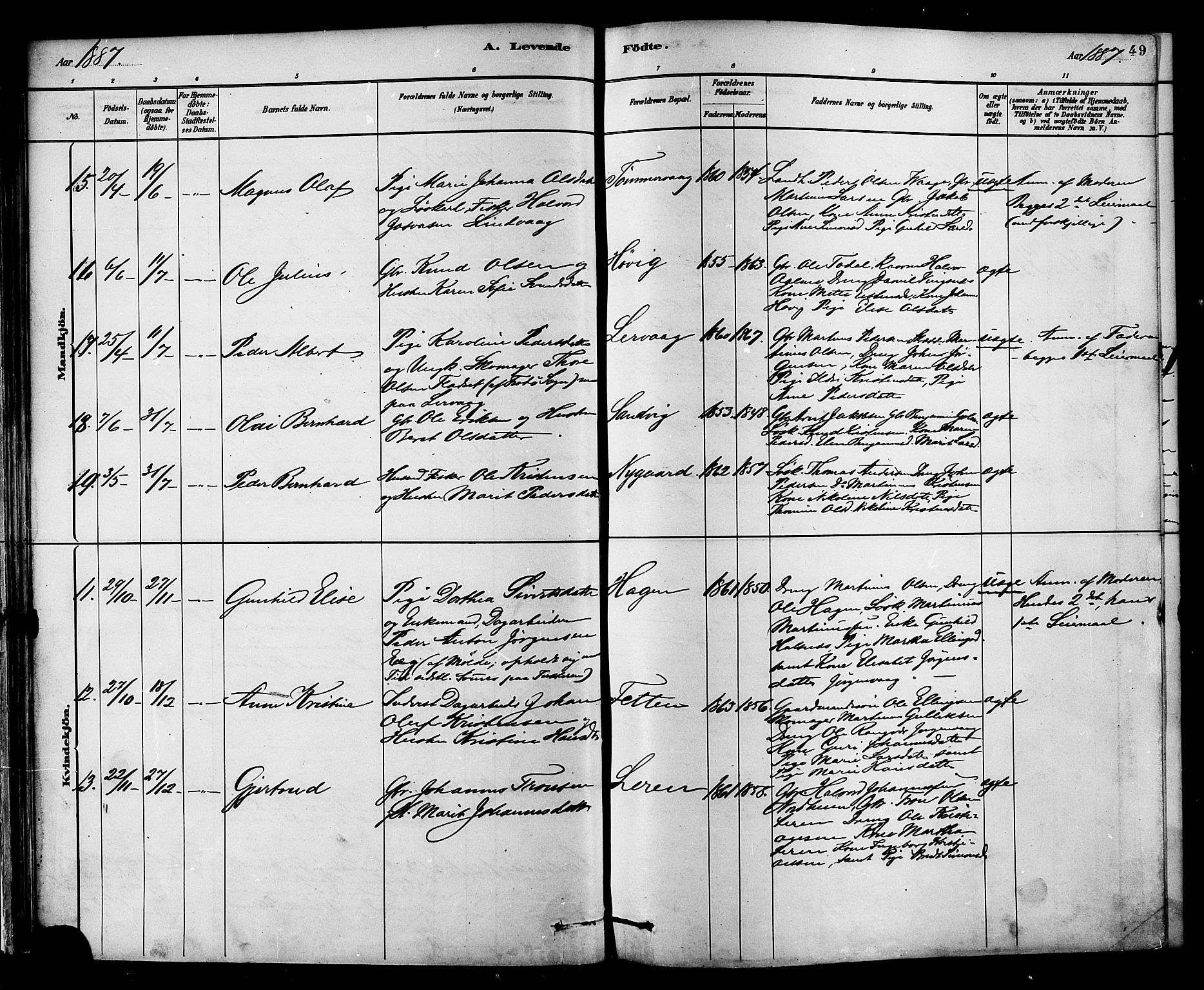 Ministerialprotokoller, klokkerbøker og fødselsregistre - Møre og Romsdal, SAT/A-1454/577/L0896: Ministerialbok nr. 577A03, 1880-1898, s. 49
