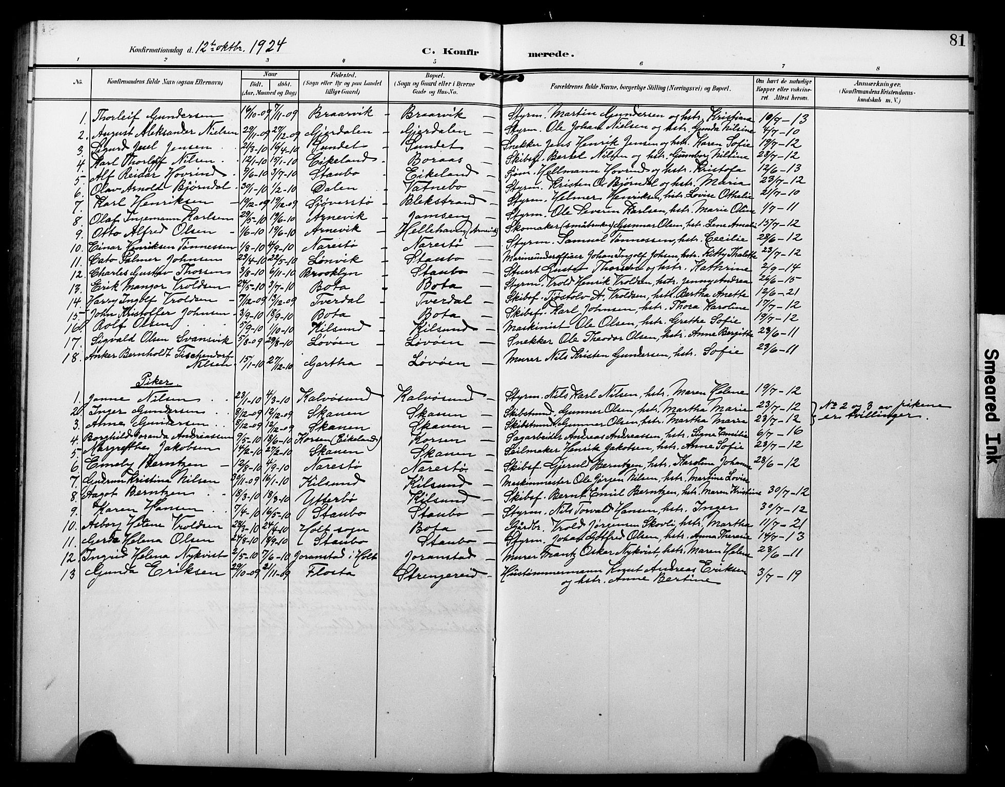 Dypvåg sokneprestkontor, AV/SAK-1111-0007/F/Fb/Fbb/L0005: Klokkerbok nr. B 5, 1905-1924, s. 81