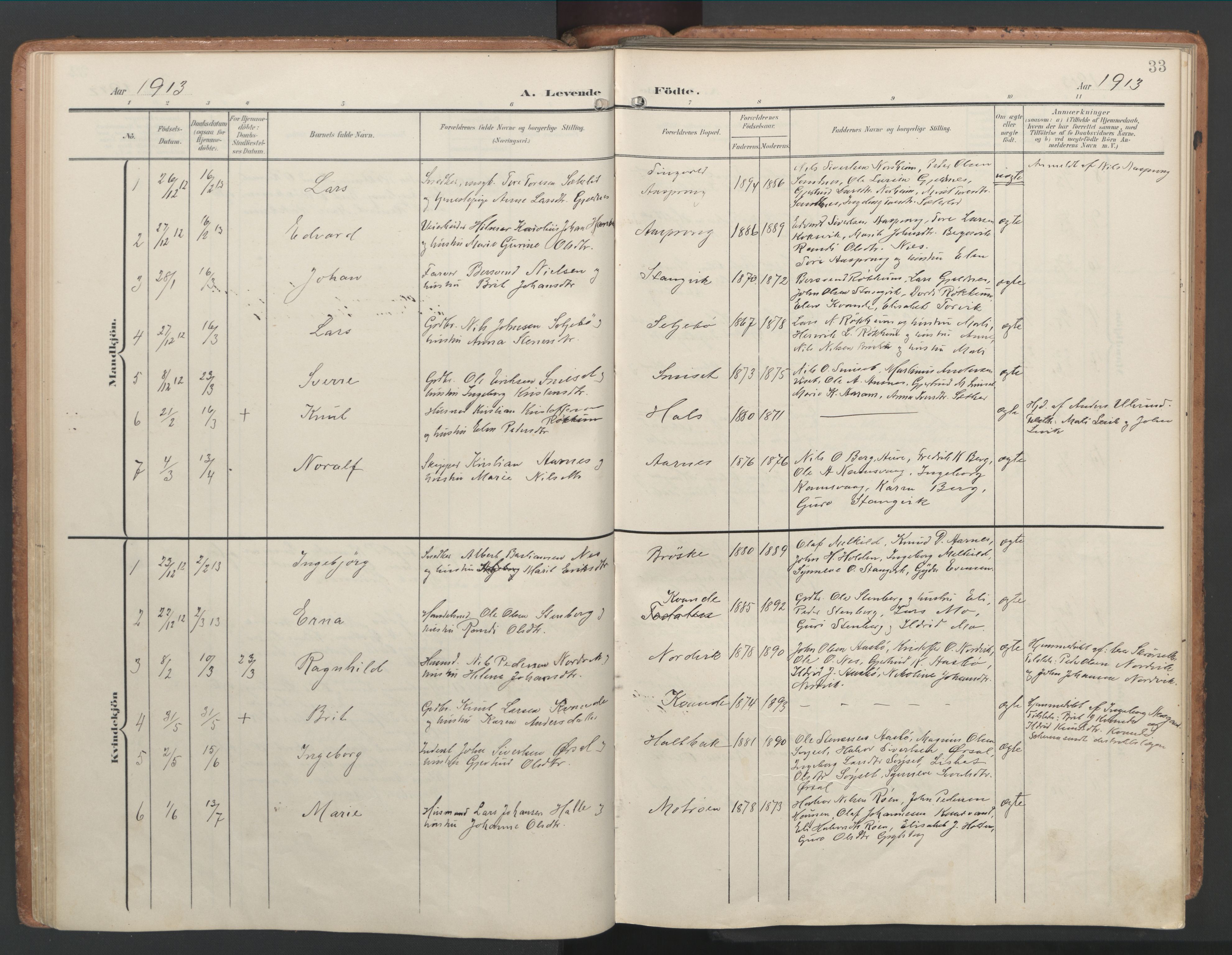 Ministerialprotokoller, klokkerbøker og fødselsregistre - Møre og Romsdal, SAT/A-1454/592/L1030: Ministerialbok nr. 592A08, 1901-1925, s. 33