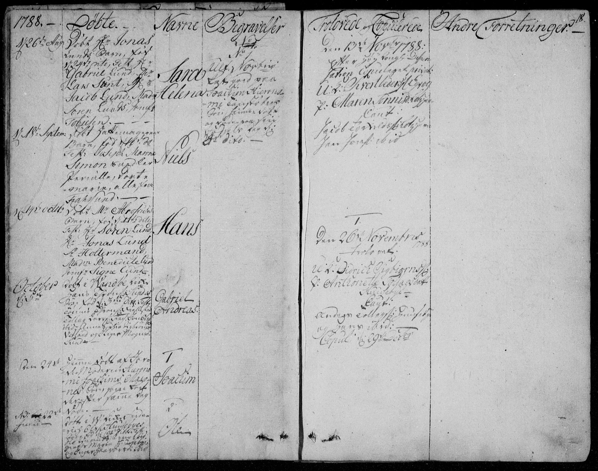 Farsund sokneprestkontor, SAK/1111-0009/F/Fa/L0001: Ministerialbok nr. A 1, 1784-1815, s. 18
