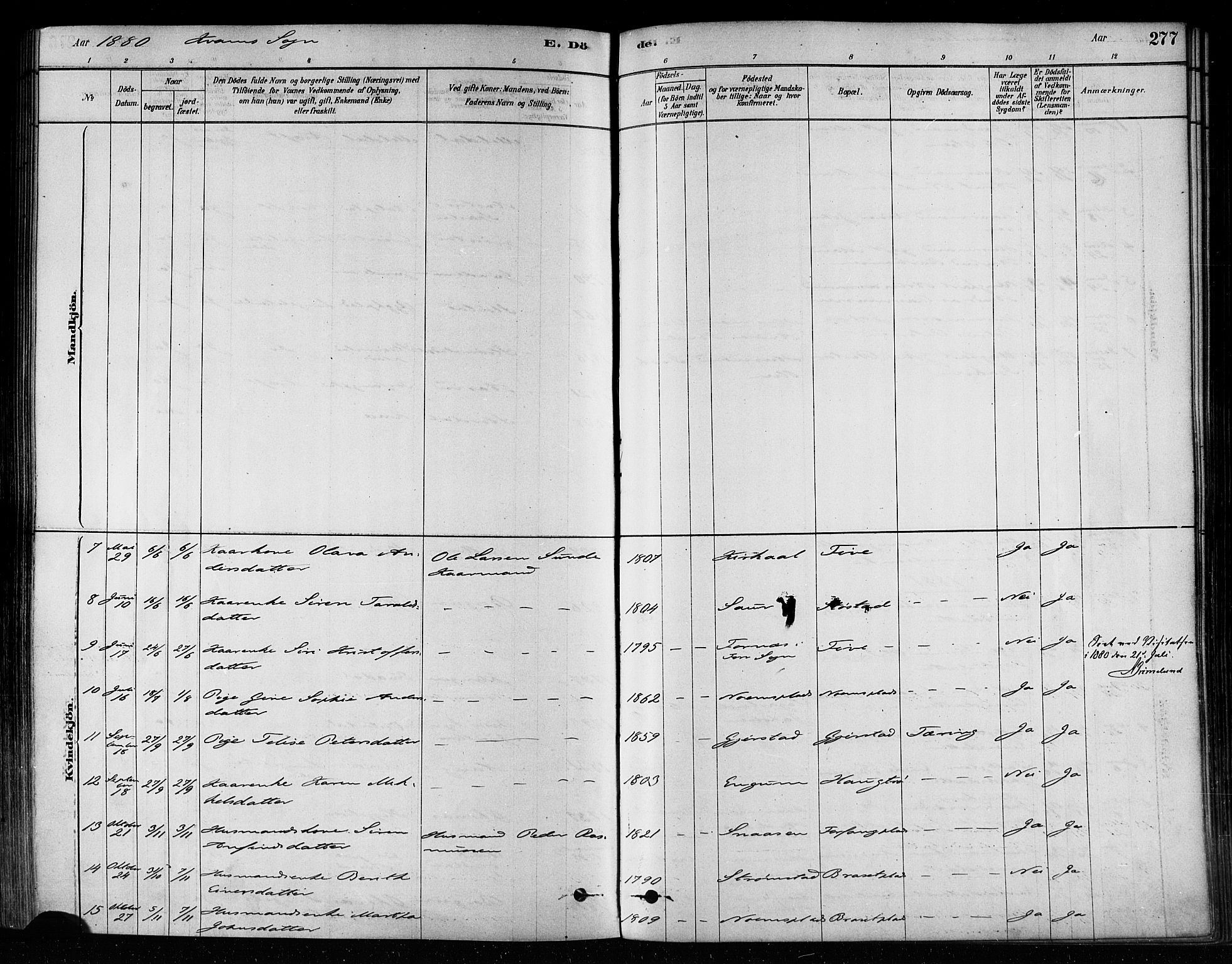 Ministerialprotokoller, klokkerbøker og fødselsregistre - Nord-Trøndelag, SAT/A-1458/746/L0449: Ministerialbok nr. 746A07 /2, 1878-1899, s. 277