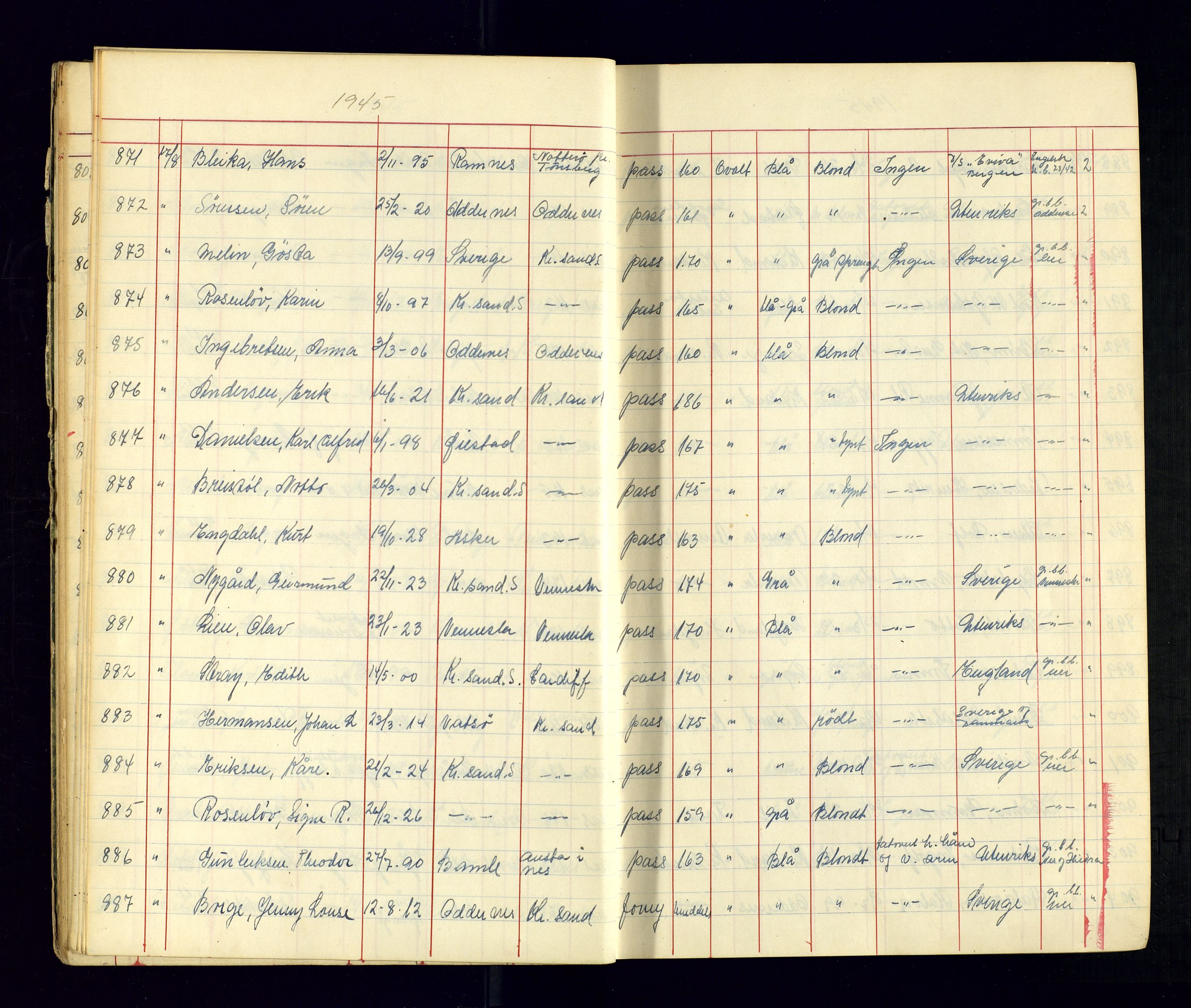 Kristiansand politikammer - 2, AV/SAK-1243-0009/K/Ka/Kaa/L0609: Passprotokoll, liste med løpenumre, 1945-1947, s. 16