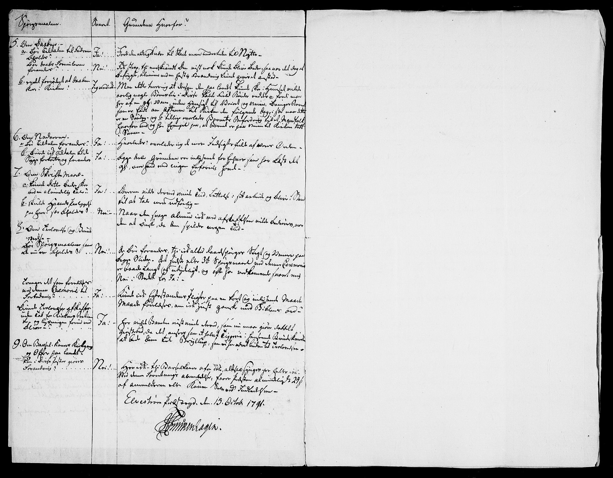 Danske Kanselli, Skapsaker, AV/RA-EA-4061/F/L0127: Skap 16, pakke 76 III-76 V, 1791, s. 246