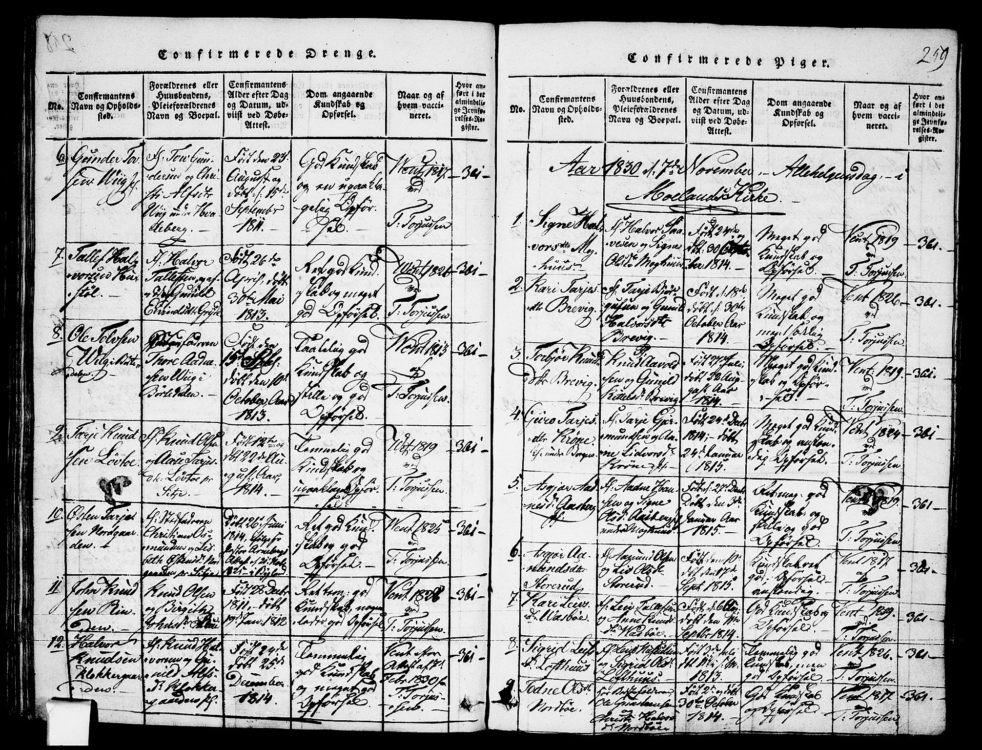 Fyresdal kirkebøker, SAKO/A-263/F/Fa/L0003: Ministerialbok nr. I 3, 1815-1840, s. 259