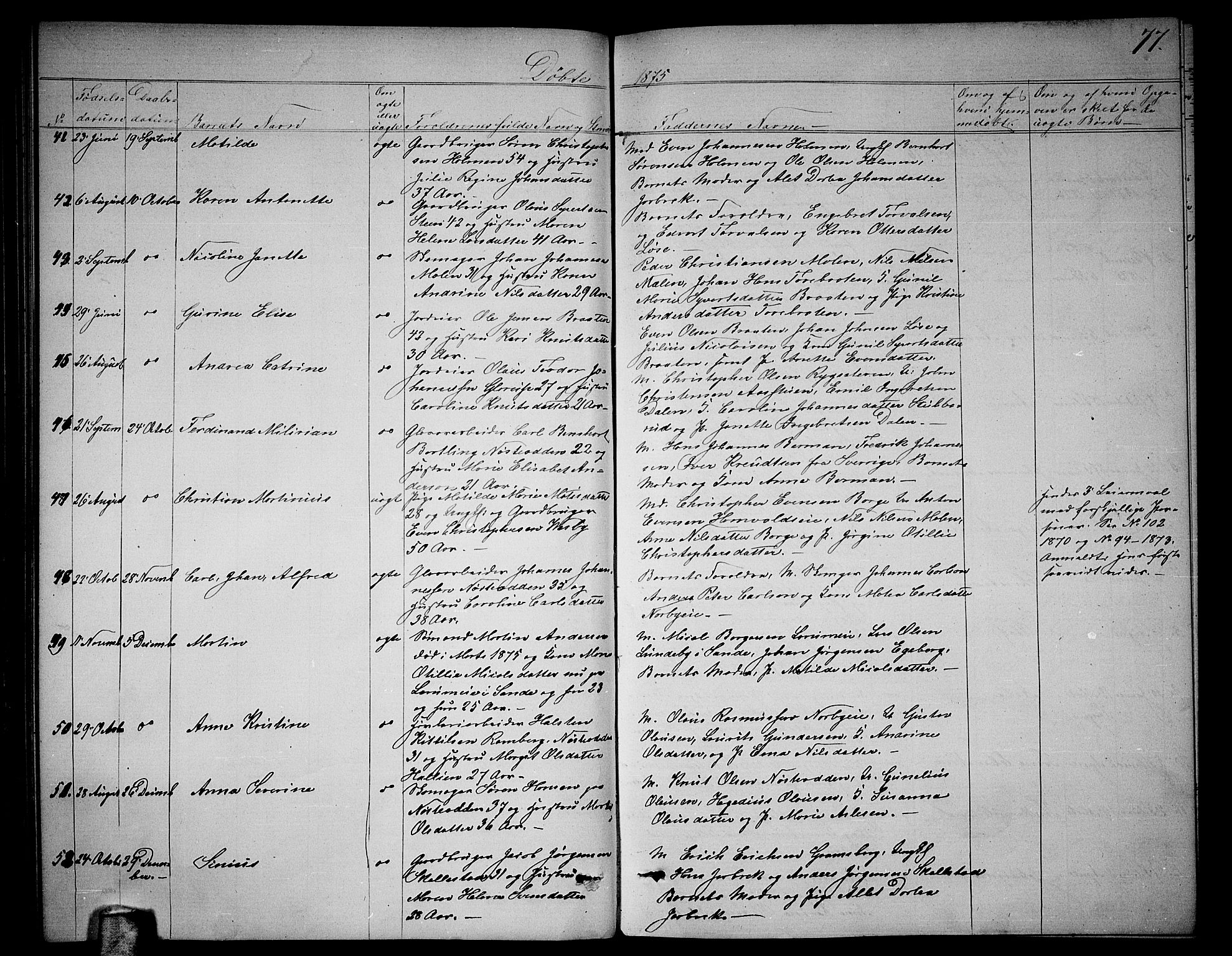 Skoger kirkebøker, AV/SAKO-A-59/G/Ga/L0002: Klokkerbok nr. I 2, 1860-1880, s. 77