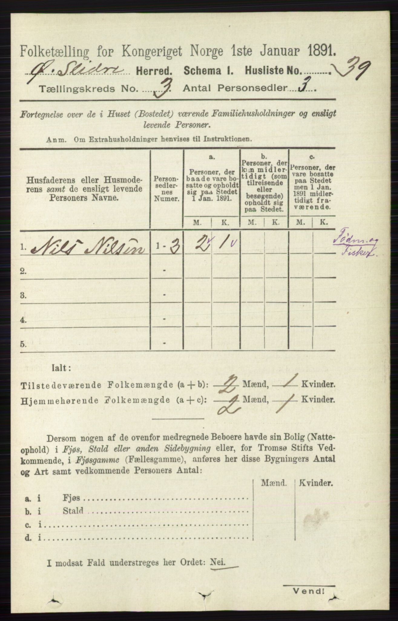 RA, Folketelling 1891 for 0544 Øystre Slidre herred, 1891, s. 588