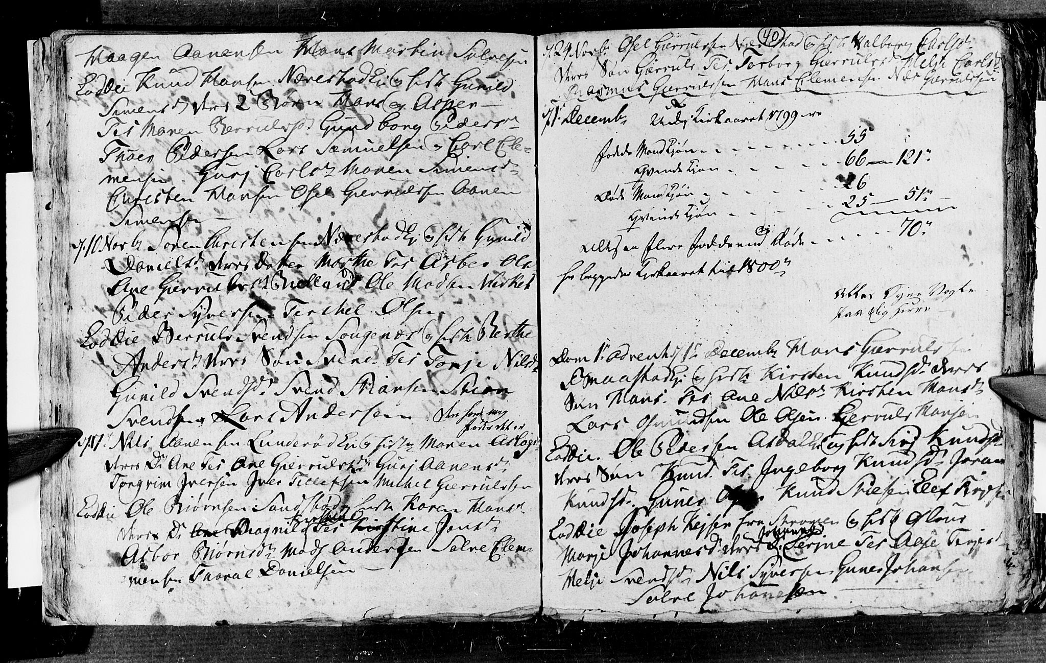 Øyestad sokneprestkontor, SAK/1111-0049/F/Fb/L0002: Klokkerbok nr. B 2, 1795-1807, s. 40