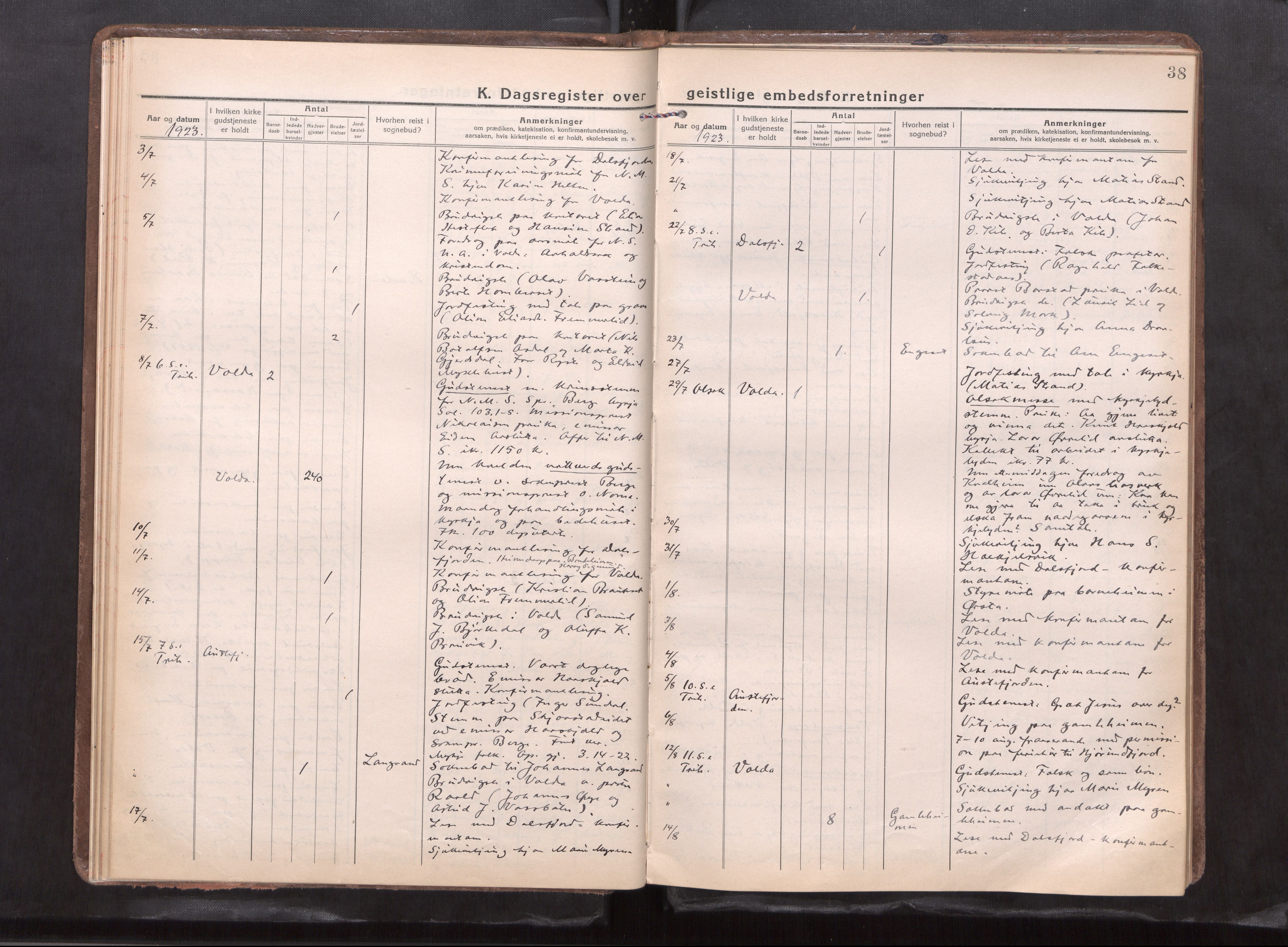 Ministerialprotokoller, klokkerbøker og fødselsregistre - Møre og Romsdal, AV/SAT-A-1454/511/L0147: Dagsregister nr. 511---, 1920-1929, s. 38