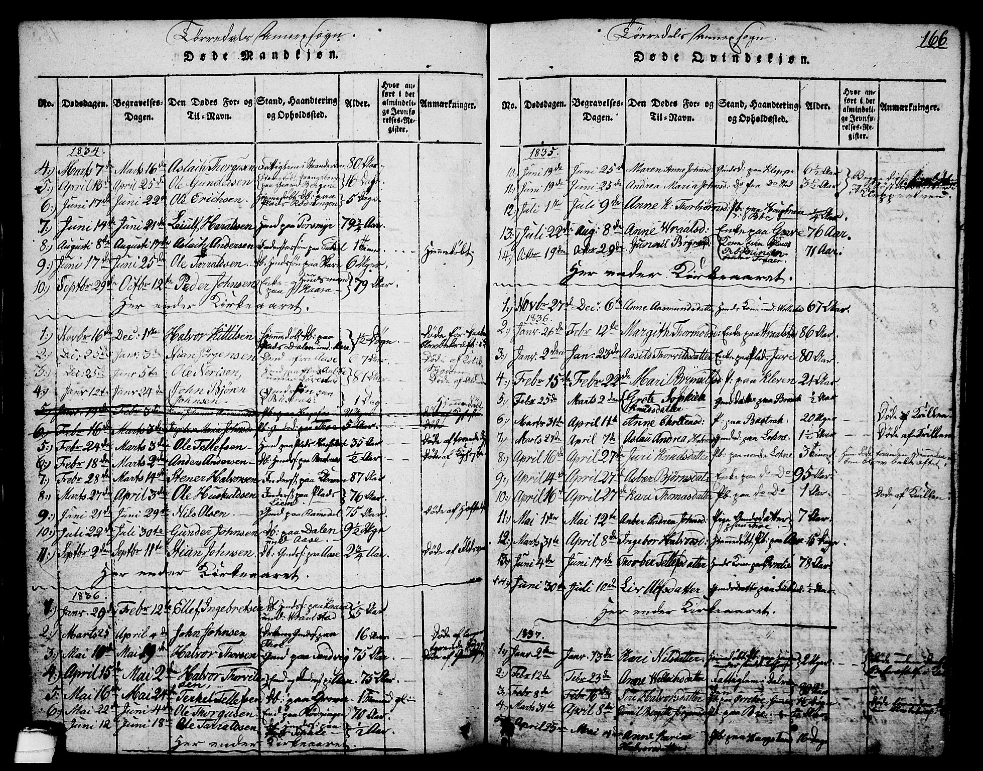 Drangedal kirkebøker, AV/SAKO-A-258/G/Ga/L0001: Klokkerbok nr. I 1 /2, 1814-1856, s. 166