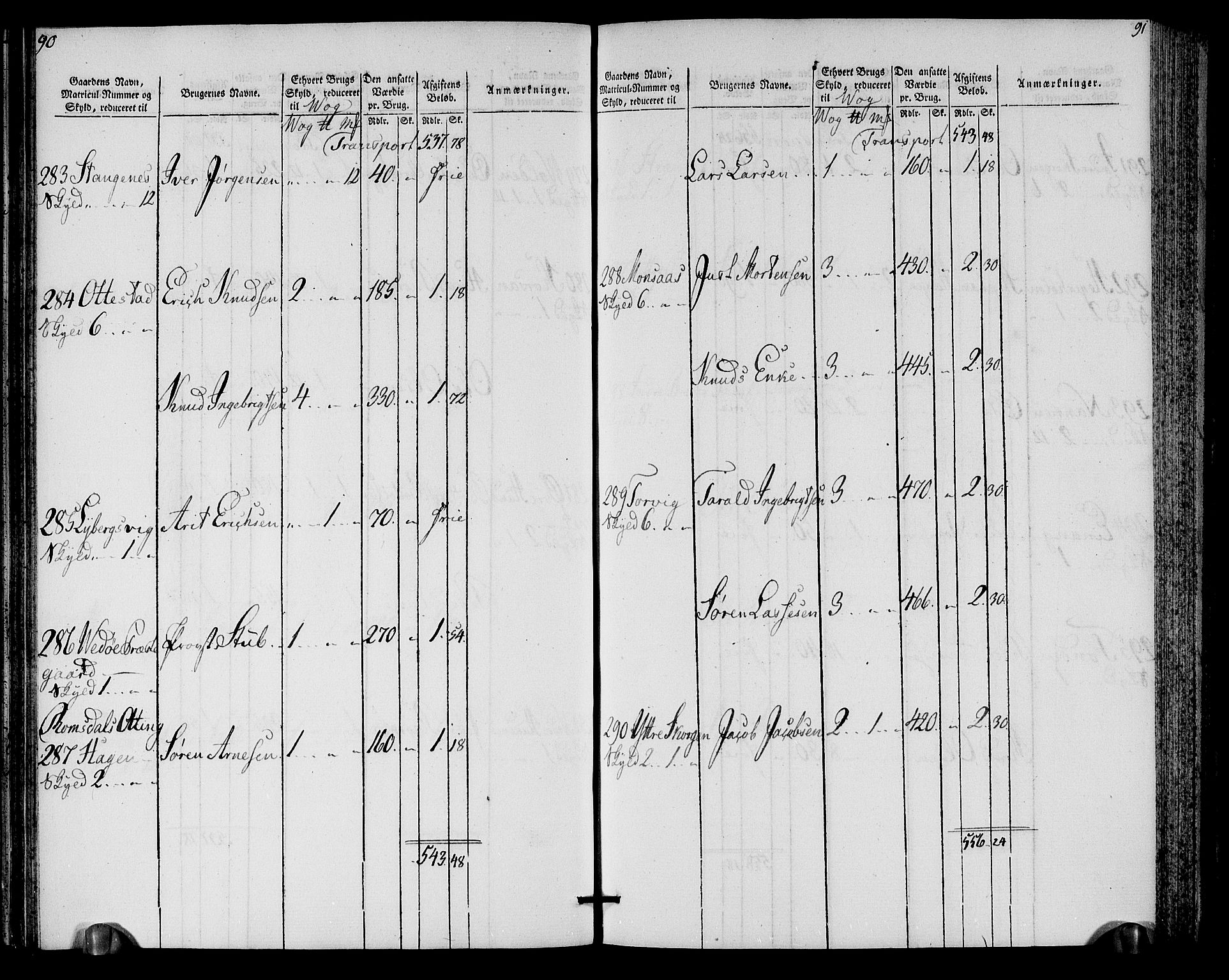 Rentekammeret inntil 1814, Realistisk ordnet avdeling, RA/EA-4070/N/Ne/Nea/L0128: Romsdal fogderi. Oppebørselsregister, 1803-1804, s. 47