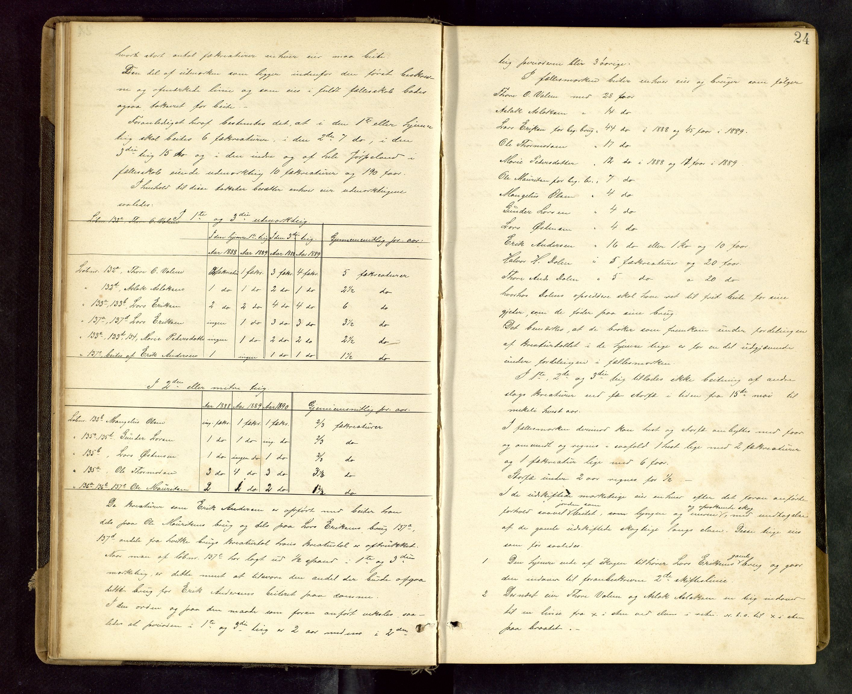 Rogaland jordskifterett, AV/SAST-A-102426/Oa/L0049: Forhandlingsprotokoll, 1887-1892, s. 24