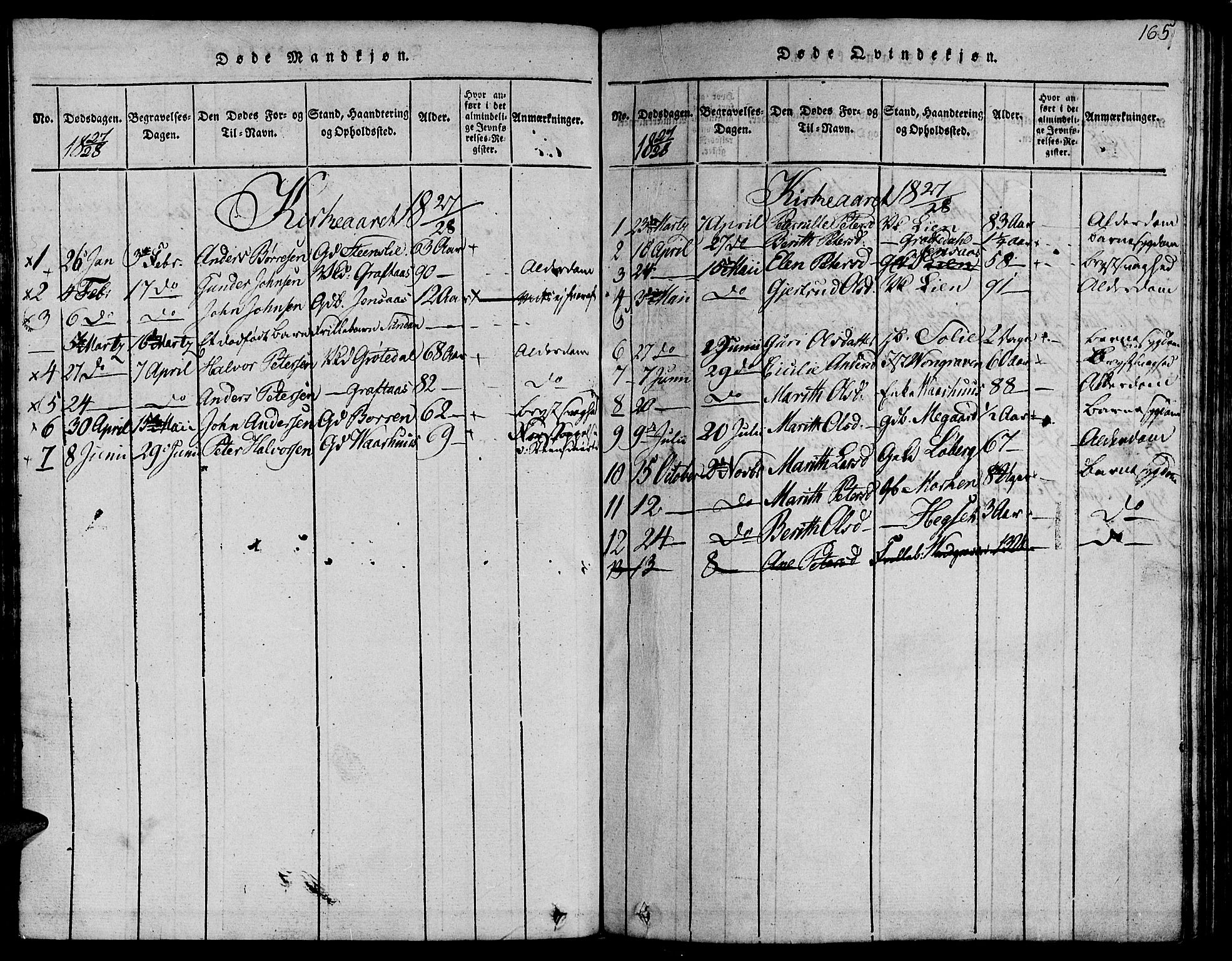 Ministerialprotokoller, klokkerbøker og fødselsregistre - Sør-Trøndelag, AV/SAT-A-1456/685/L0956: Ministerialbok nr. 685A03 /3, 1817-1829, s. 165