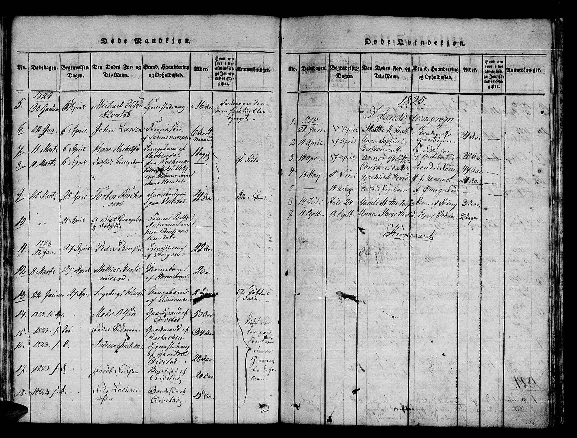 Trondenes sokneprestkontor, AV/SATØ-S-1319/H/Ha/L0006kirke: Ministerialbok nr. 6, 1821-1827