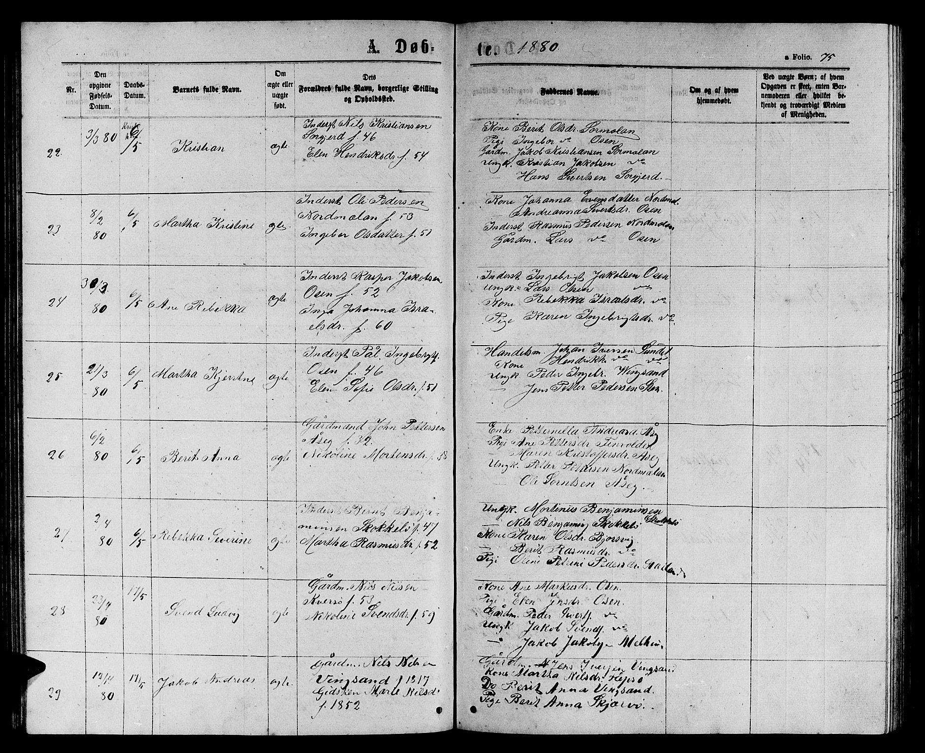 Ministerialprotokoller, klokkerbøker og fødselsregistre - Sør-Trøndelag, AV/SAT-A-1456/658/L0725: Klokkerbok nr. 658C01, 1867-1882, s. 75