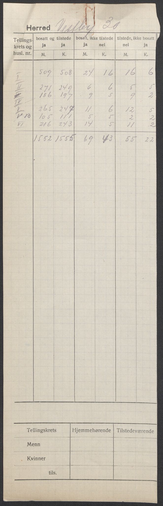 SAO, Folketelling 1920 for 0211 Vestby herred, 1920, s. 3