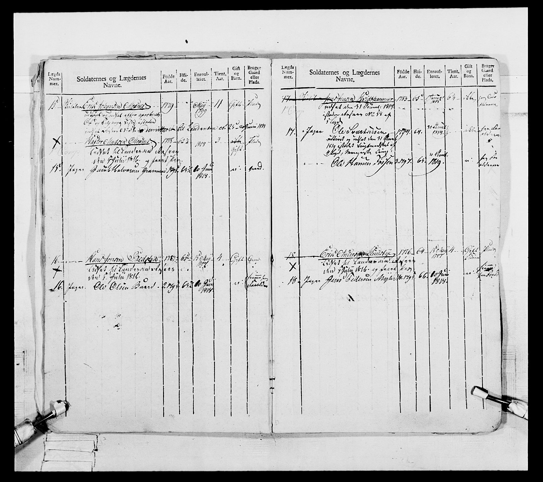 Generalitets- og kommissariatskollegiet, Det kongelige norske kommissariatskollegium, AV/RA-EA-5420/E/Eh/L0075c: 1. Trondheimske nasjonale infanteriregiment, 1811, s. 12