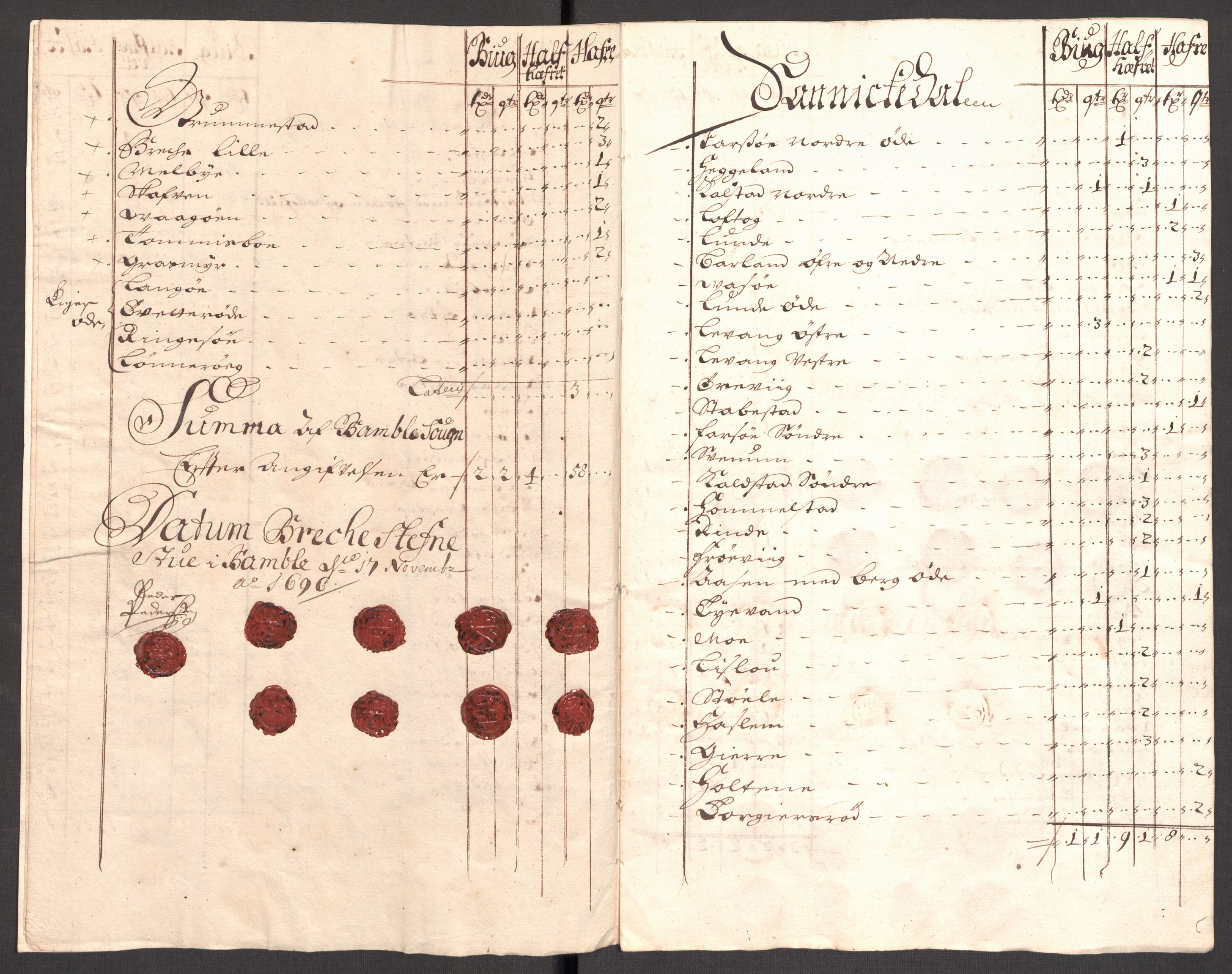 Rentekammeret inntil 1814, Reviderte regnskaper, Fogderegnskap, AV/RA-EA-4092/R36/L2095: Fogderegnskap Øvre og Nedre Telemark og Bamble, 1696, s. 34