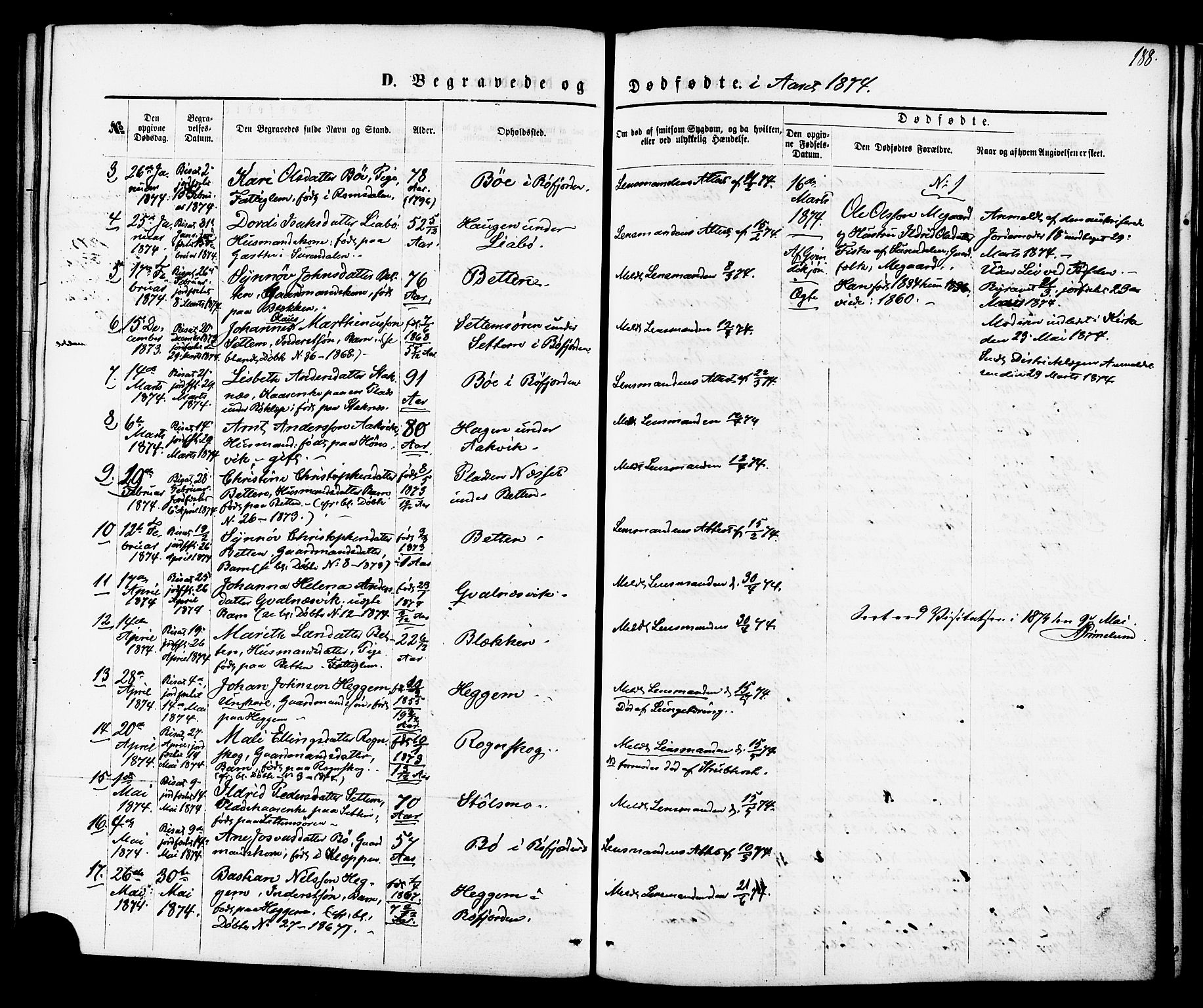 Ministerialprotokoller, klokkerbøker og fødselsregistre - Møre og Romsdal, SAT/A-1454/576/L0884: Ministerialbok nr. 576A02, 1865-1879, s. 188