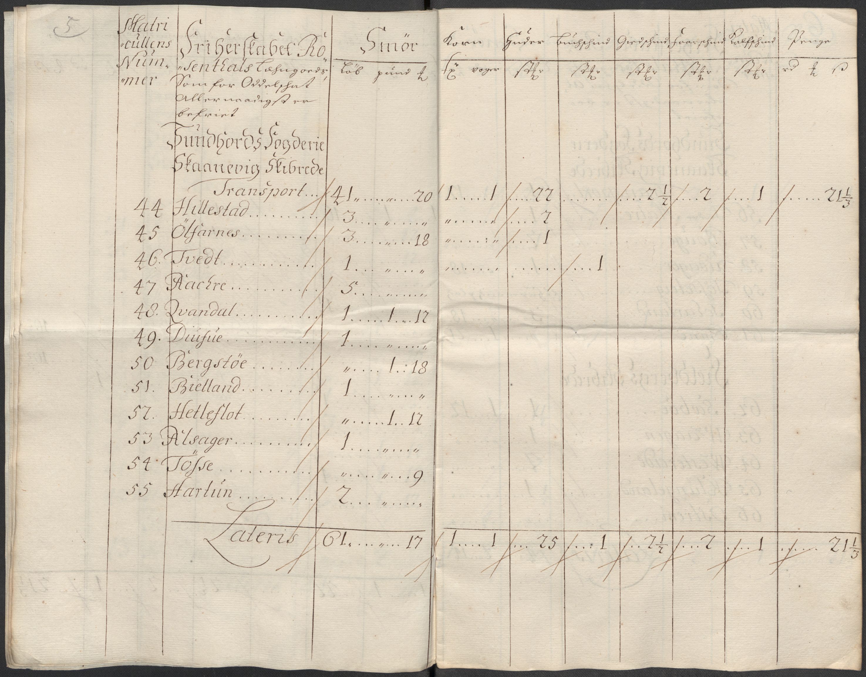 Rentekammeret inntil 1814, Reviderte regnskaper, Fogderegnskap, AV/RA-EA-4092/R49/L3139: Fogderegnskap Rosendal Baroni, 1715-1717, s. 230