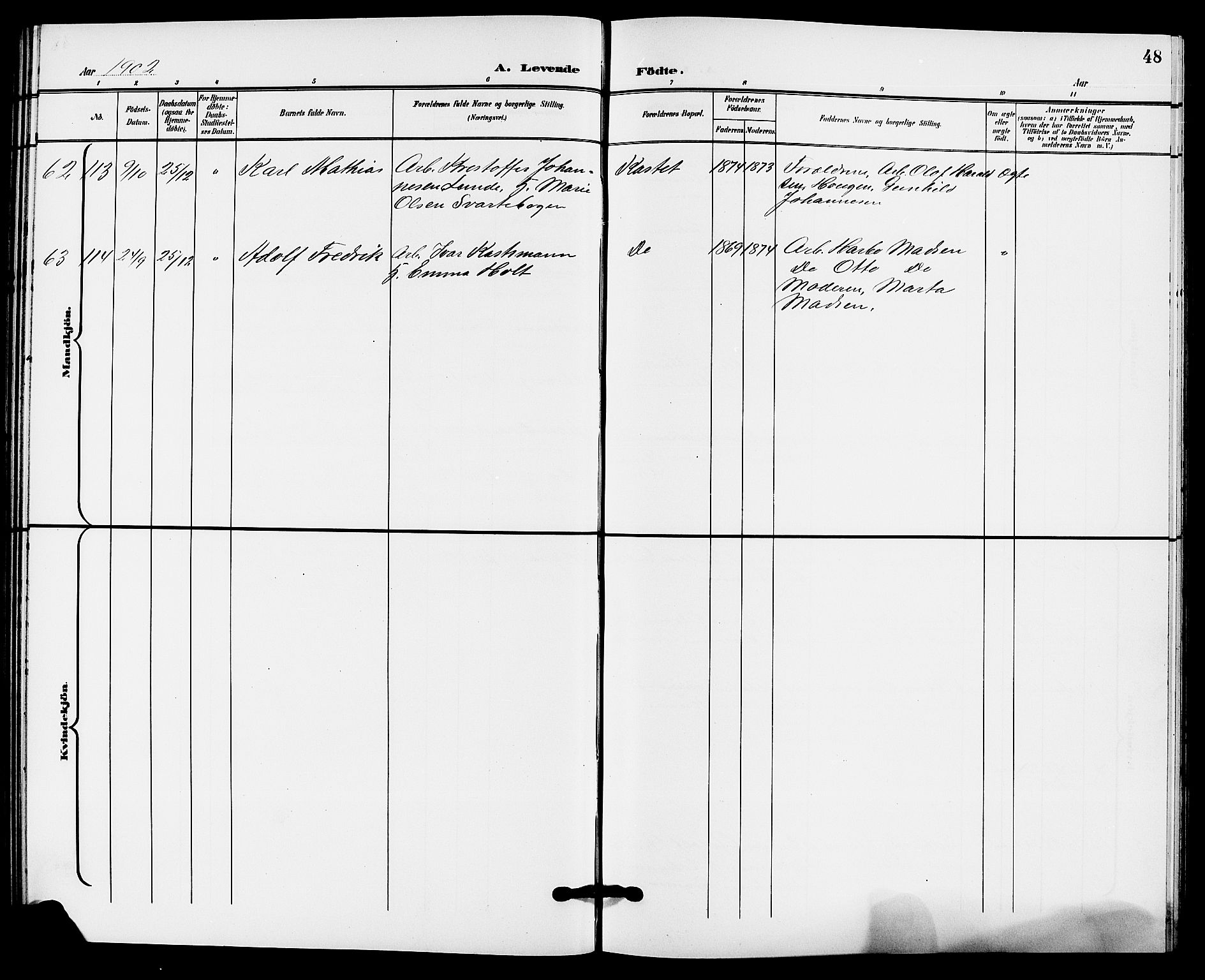 Solum kirkebøker, AV/SAKO-A-306/G/Gb/L0004: Klokkerbok nr. II 4, 1898-1905, s. 48