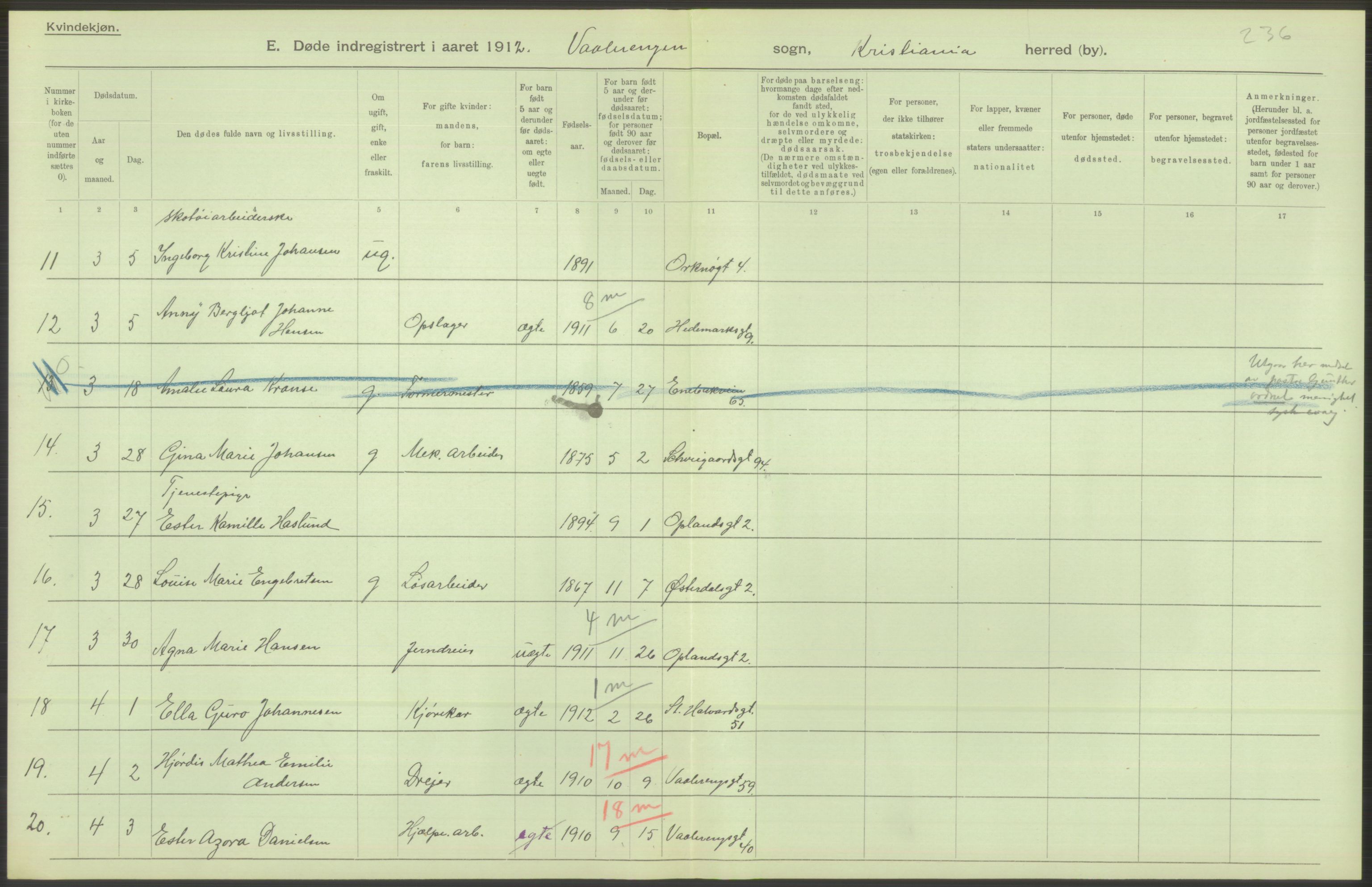 Statistisk sentralbyrå, Sosiodemografiske emner, Befolkning, AV/RA-S-2228/D/Df/Dfb/Dfbb/L0010: Kristiania: Døde, dødfødte, 1912, s. 286