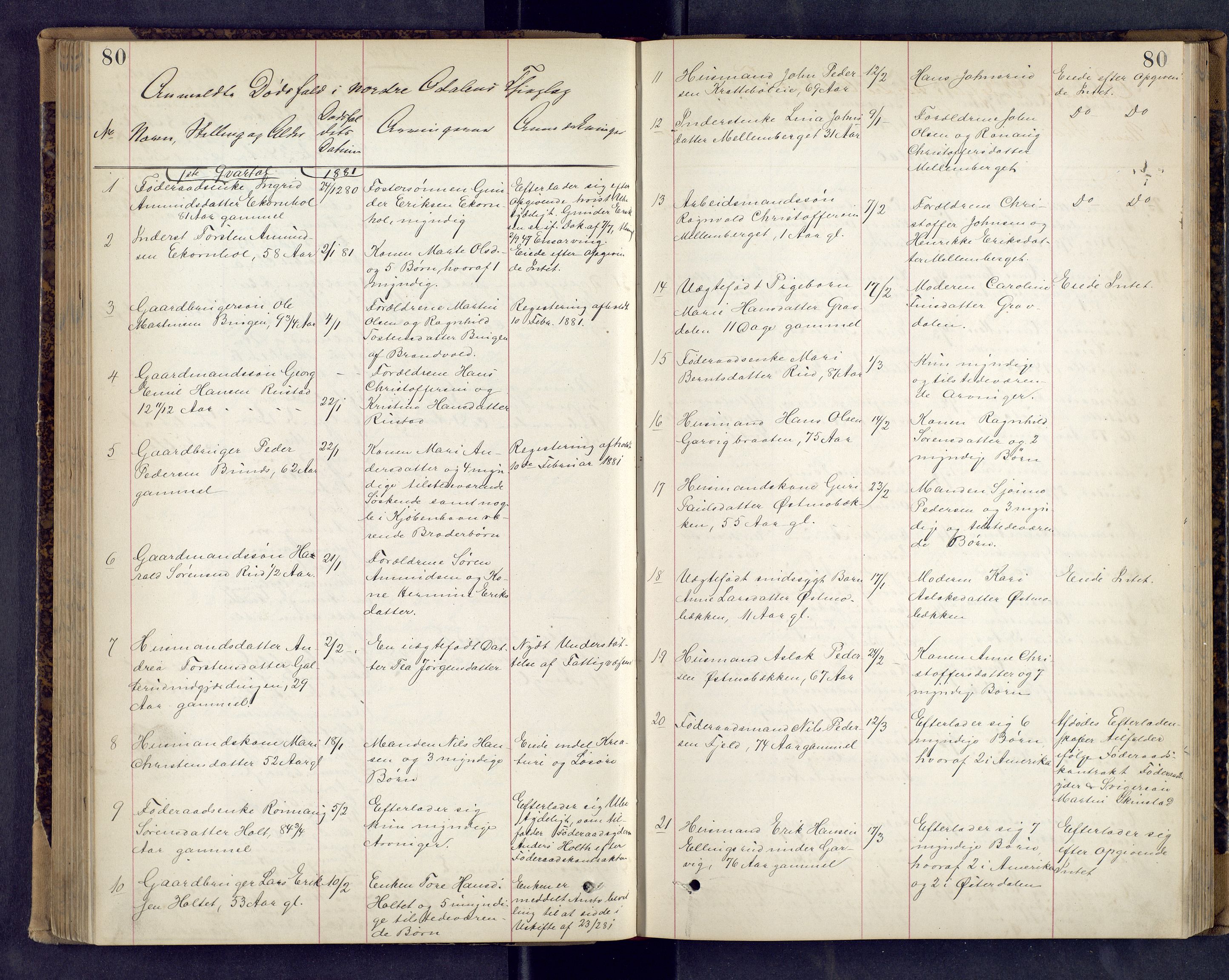 Vinger og Odal sorenskriveri, AV/SAH-TING-022/J/Jf/L0002: Dødsfallsprotokoll - Odal, 1881-1901, s. 80