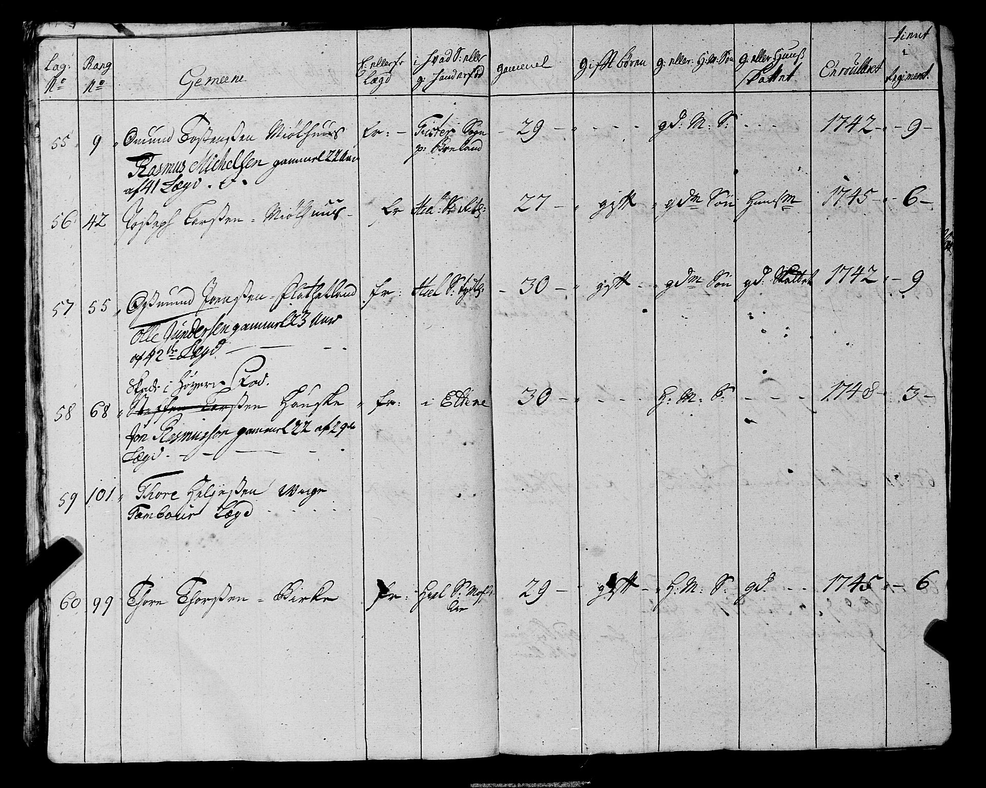 Fylkesmannen i Rogaland, AV/SAST-A-101928/99/3/325/325CA, 1655-1832, s. 4206